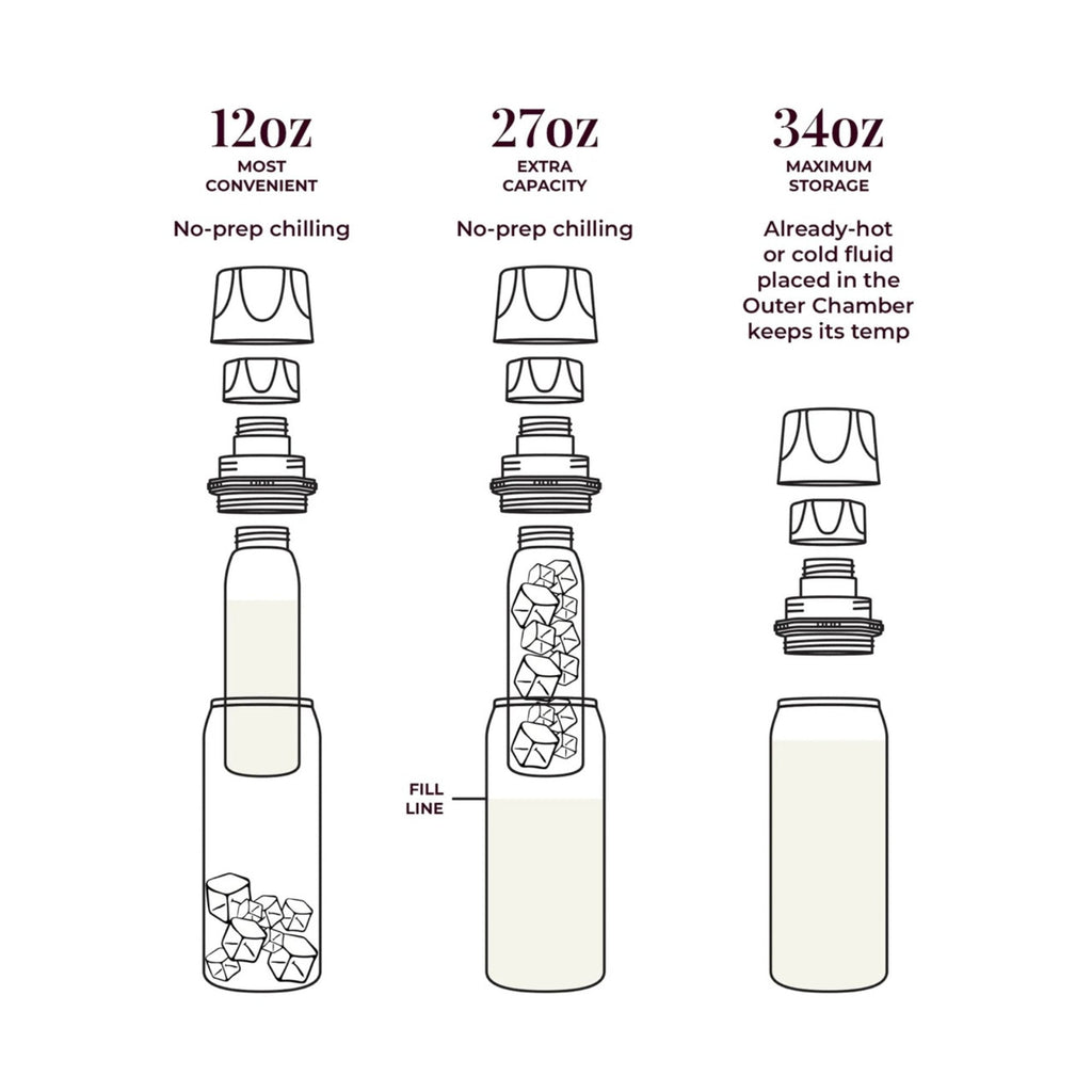 Ceres Chill OG Stainless Steel Breast Milk Chiller Container, White CC-1-BC-L-WH