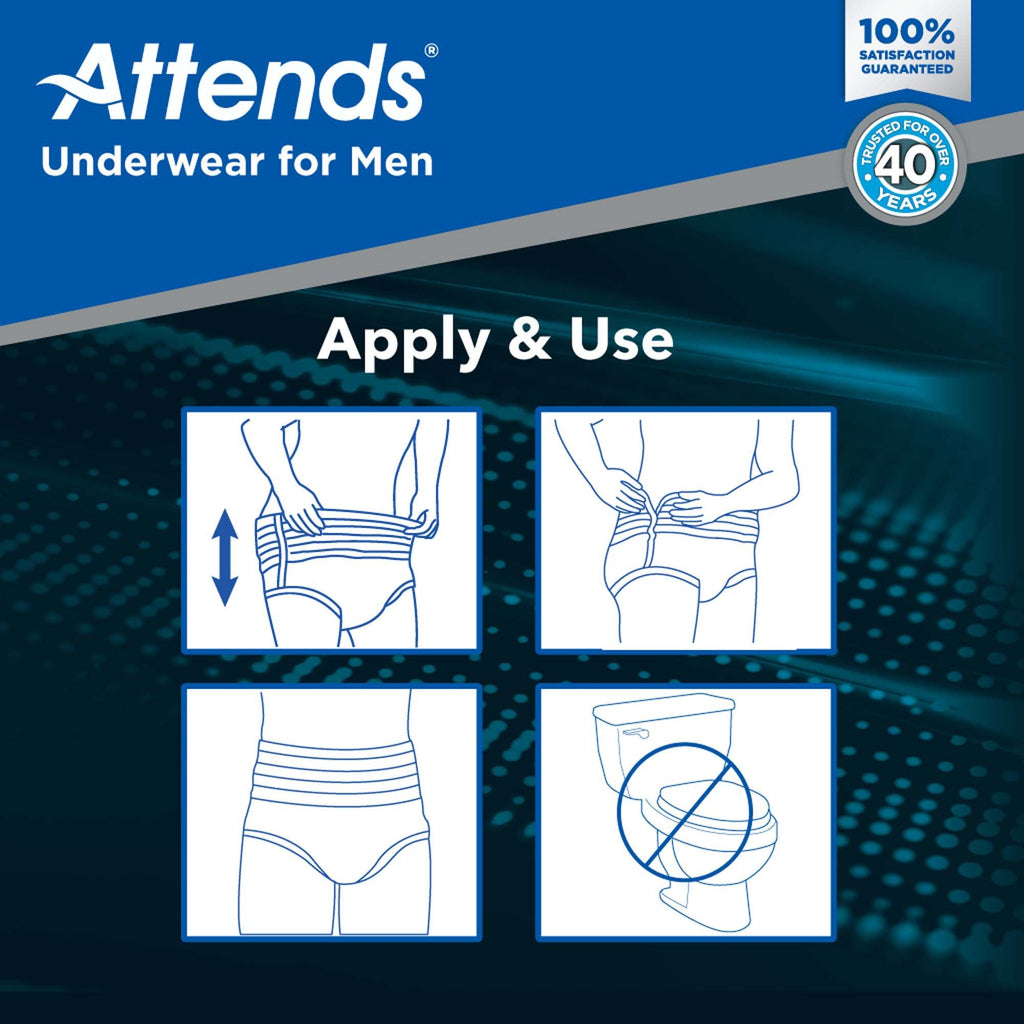 Attends® Discreet Men's Underwear, Level 5, Small / Medium ADUM15