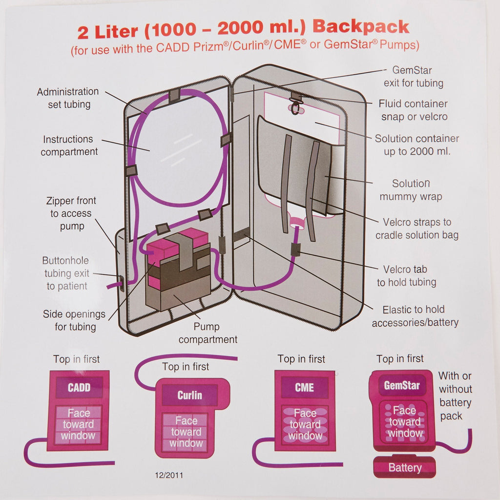 McKesson Enteral Feeding Pump Pouch, Fits Most 1000 to 2000 mL Feeding Pumps MSPU2000