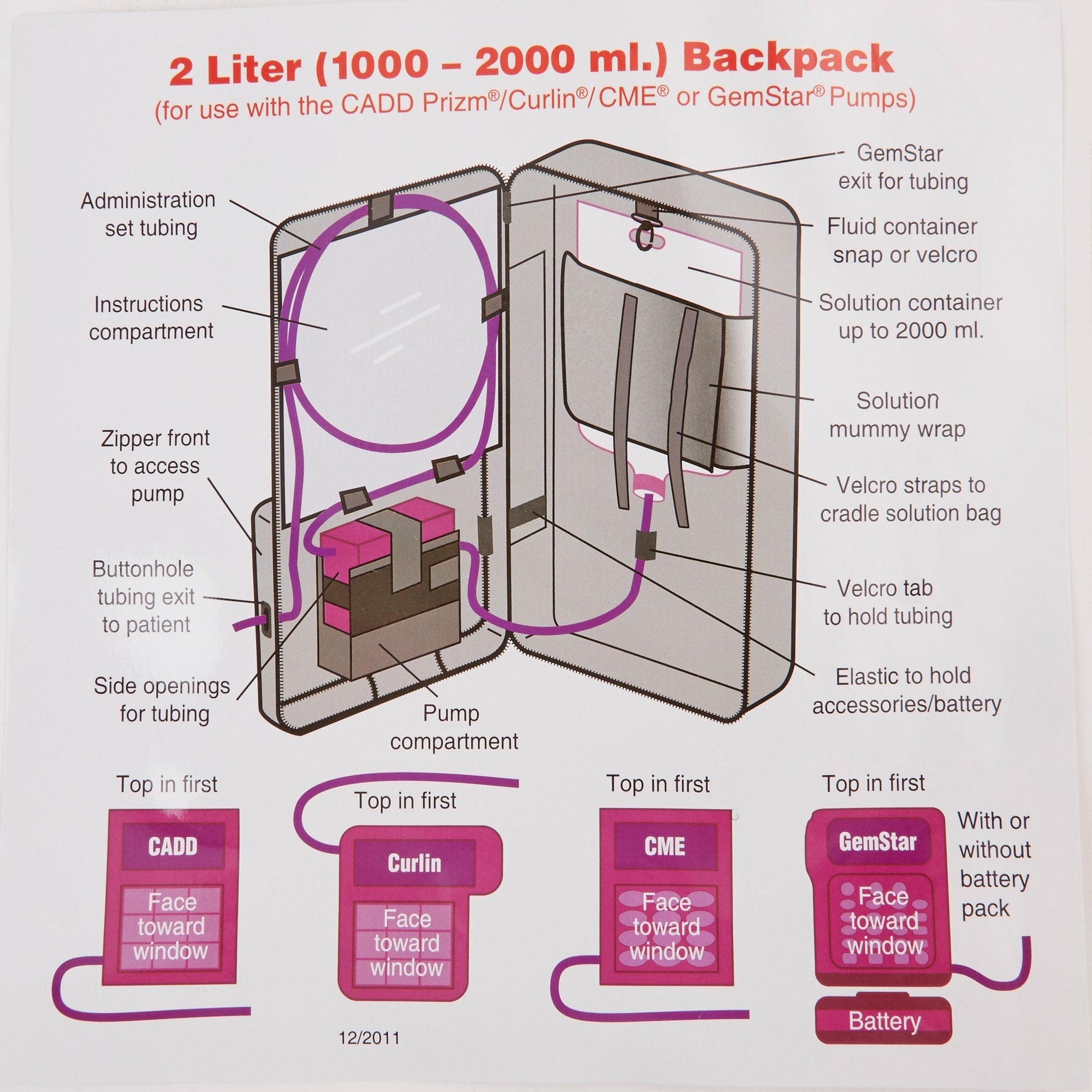 McKesson Enteral Feeding Pump Pouch, Fits Most 1000 to 2000 mL Feeding Pumps MSPU2000
