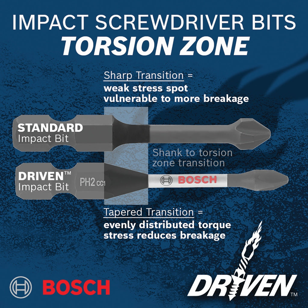 BOSCH ITDPH2R202 2 pc. Driven 2 In. Impact Phillips® #2R (reduced) Power Bits
