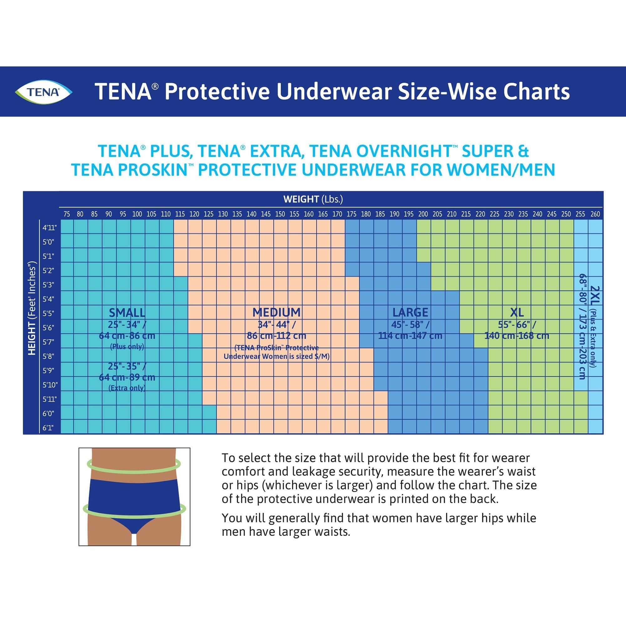 Tena® ProSkin Overnight™ Super Fully Breathable Underwear, Extra Large 72427