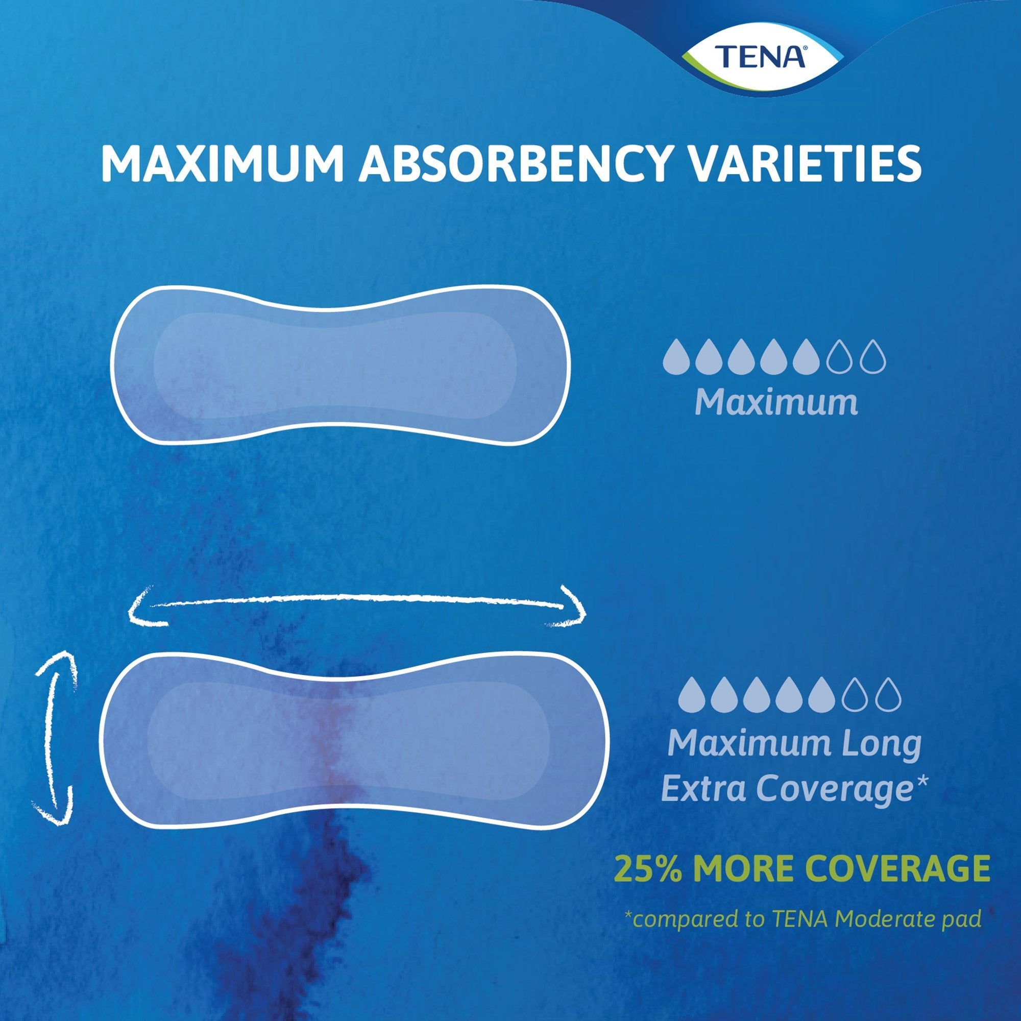 Tena® Intimates™ Ultimate Bladder Control Pad, 16-Inch Length 54305