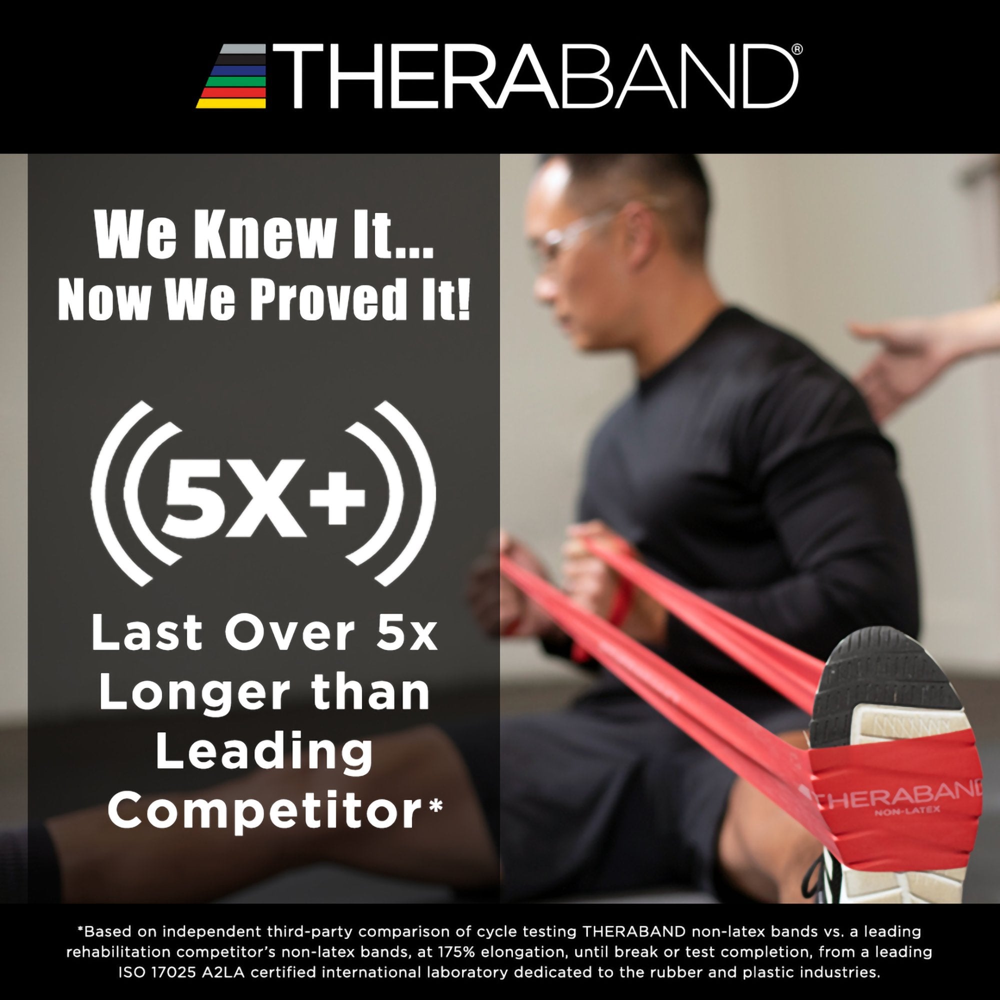 TheraBand® Exercise Resistance Band, Red, 4 Inch x 25 Yard, Medium Resistance 81234756