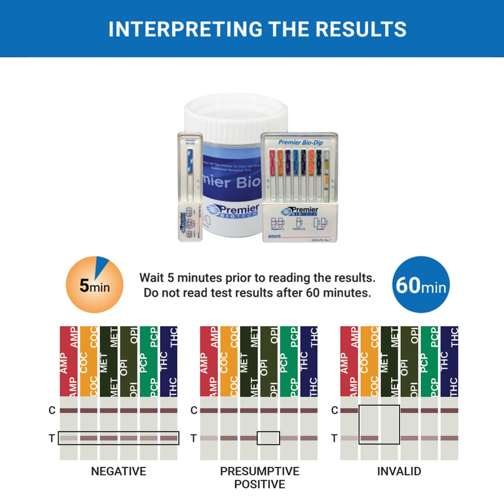 Premier Bio-Cup 12-Drug Panel Drugs of Abuse Test PCA-12CW-LC