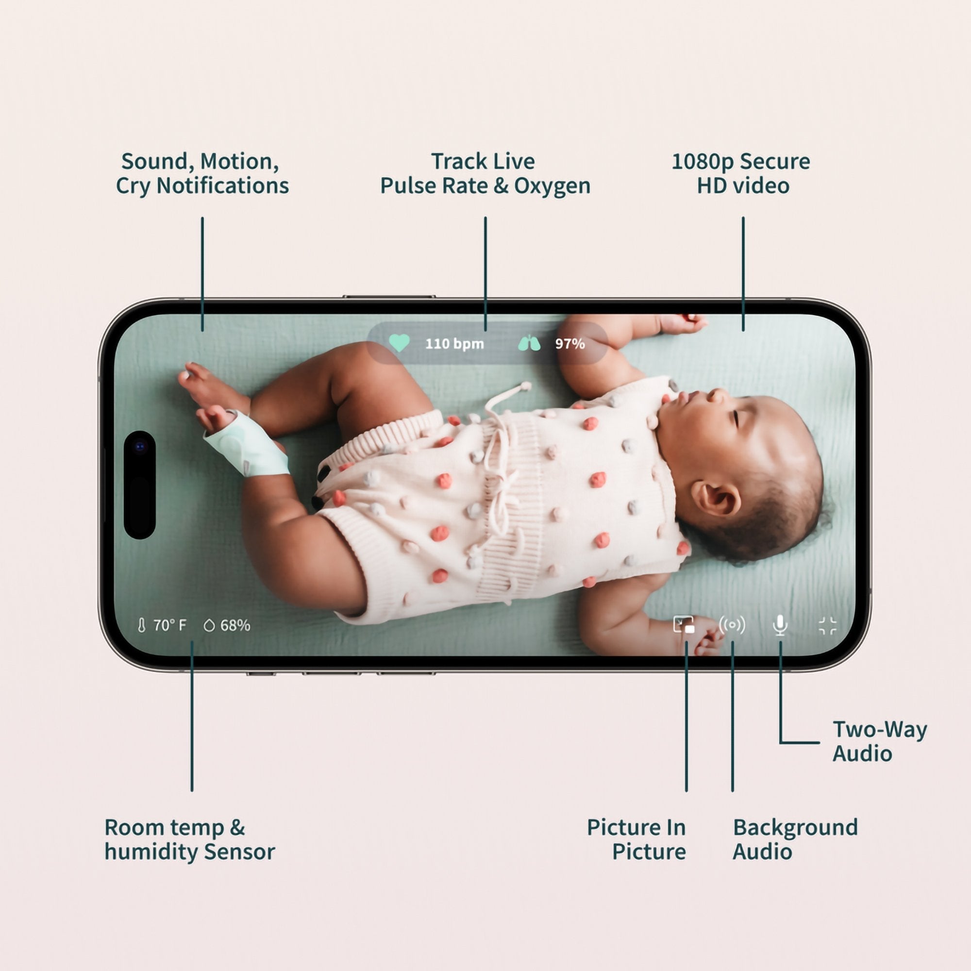 Baby Monitoring System Owlet® Dream Duo Mint PS04NMBBJ