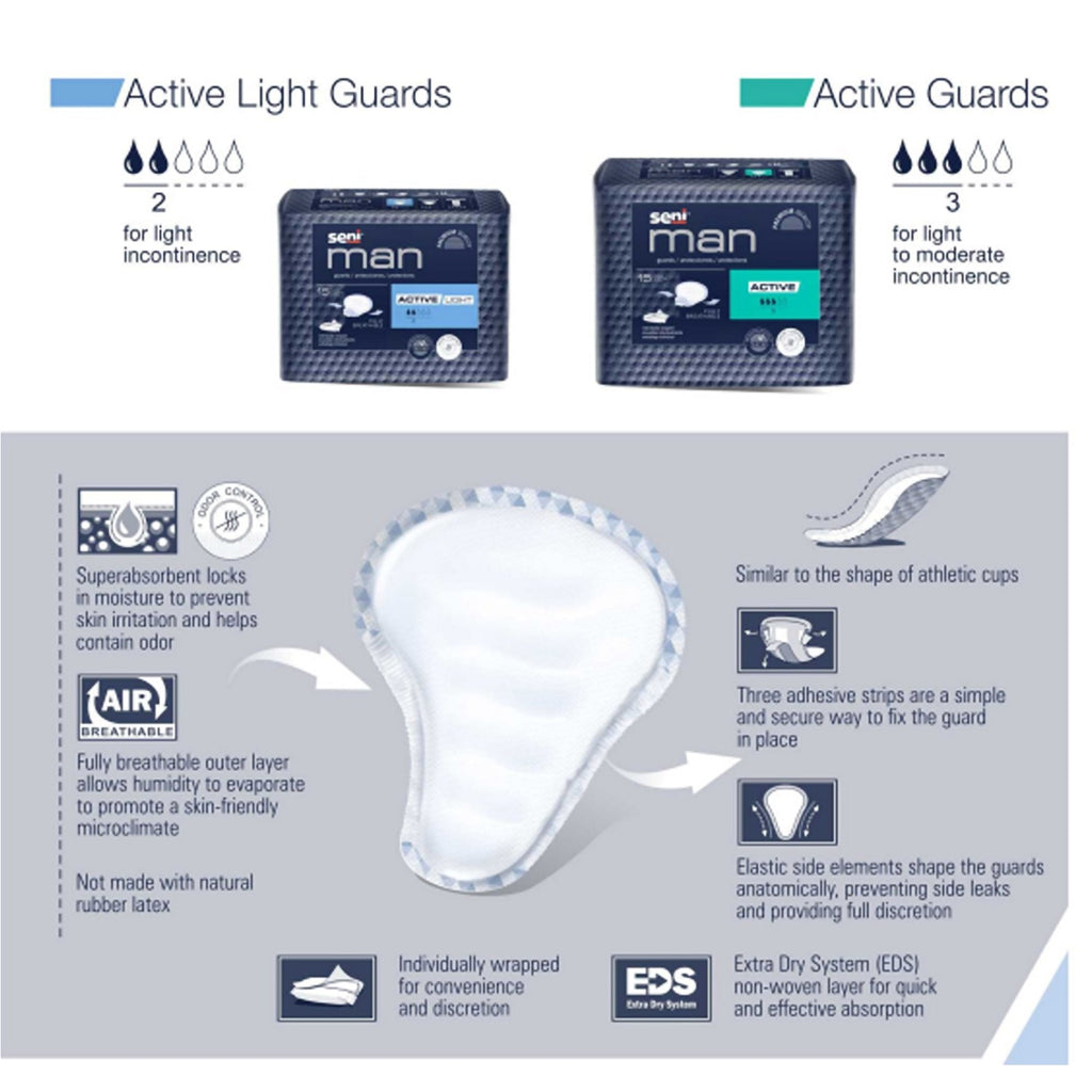 Seni® Man Active Light Bladder Control Guards S-AL15-US1