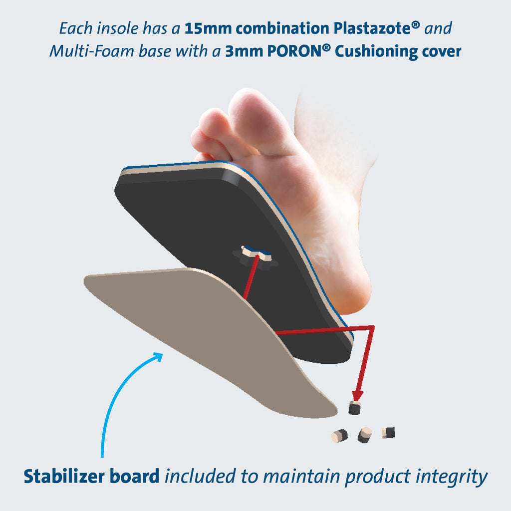 Darco International PegAssist™ Insole, Extra Large PTQM4