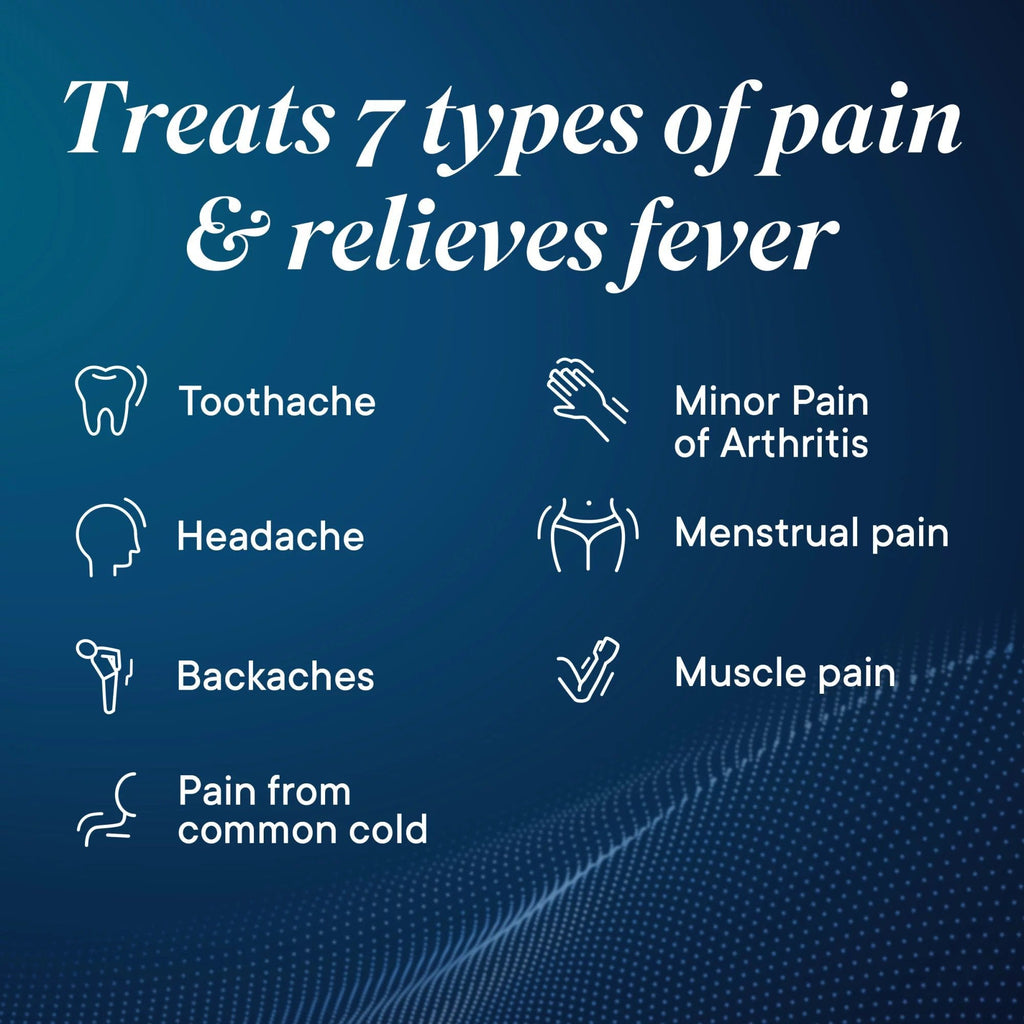Advil® Ibuprofen Pain Relief 00573015020