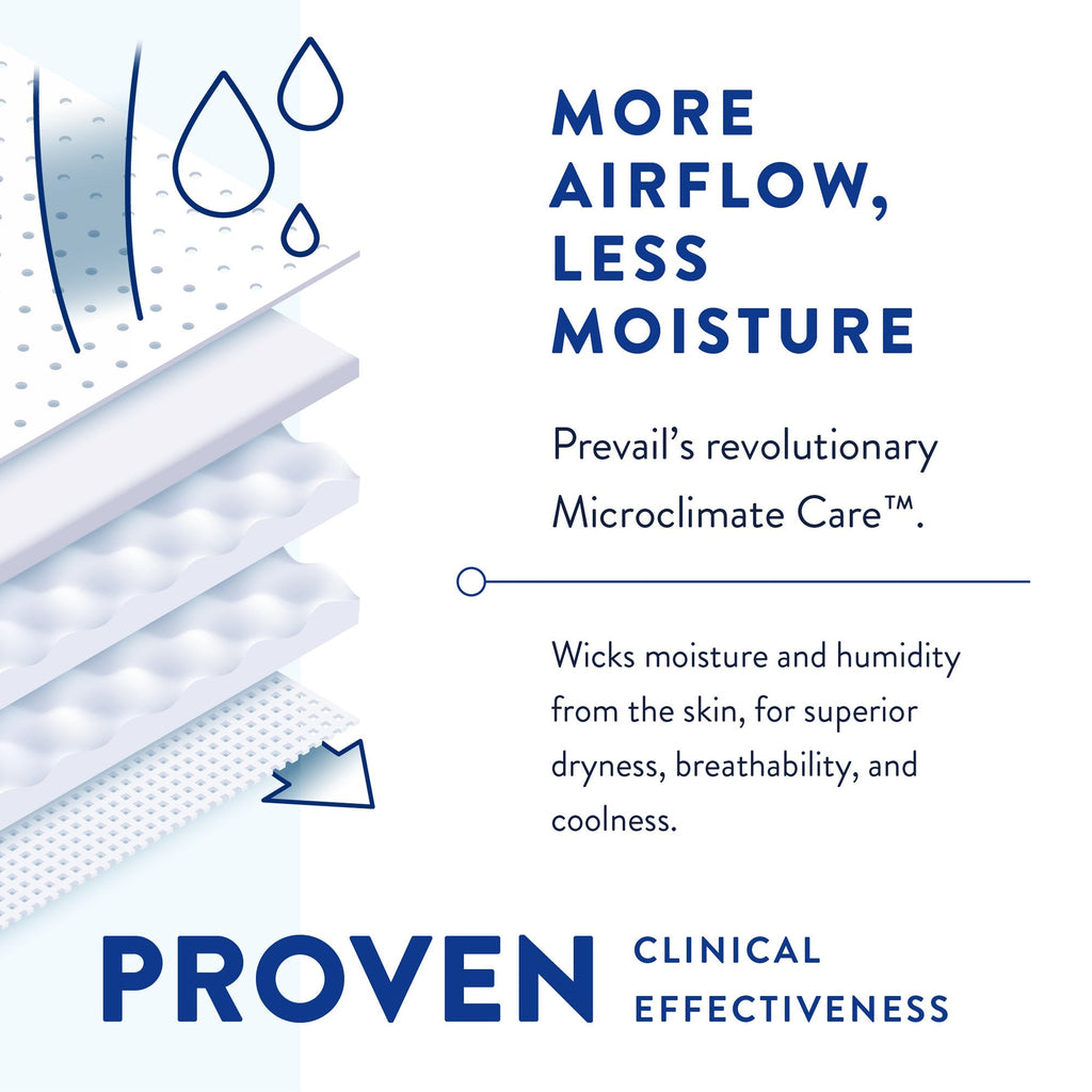 Prevail Air™ Stretchable Ultimate Plus Absorbency Briefs, Size 1 PVBNG-012CA/1