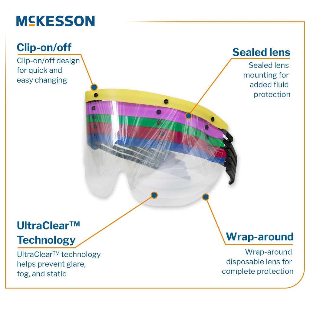 Eye Shield with Dispenser McKesson Pre-Assembled Anti-fog / Anti-glare / Anti-static Coating Clear Tint Black Frame Over Ear One Size Fits Most 242-11000-506