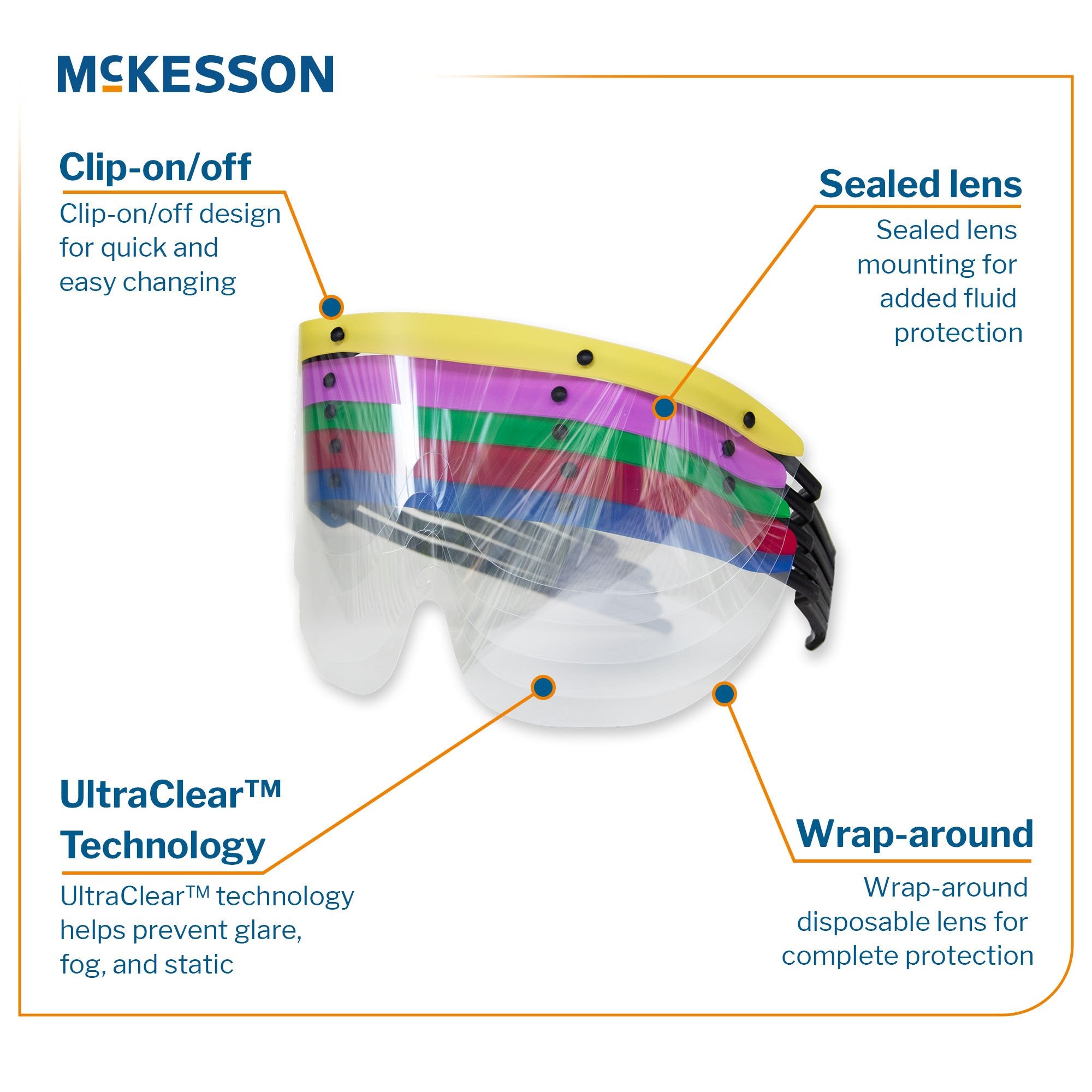 Eye Shield with Dispenser McKesson Pre-Assembled Anti-fog / Anti-glare / Anti-static Coating Clear Tint Black Frame Over Ear One Size Fits Most 242-11000-506