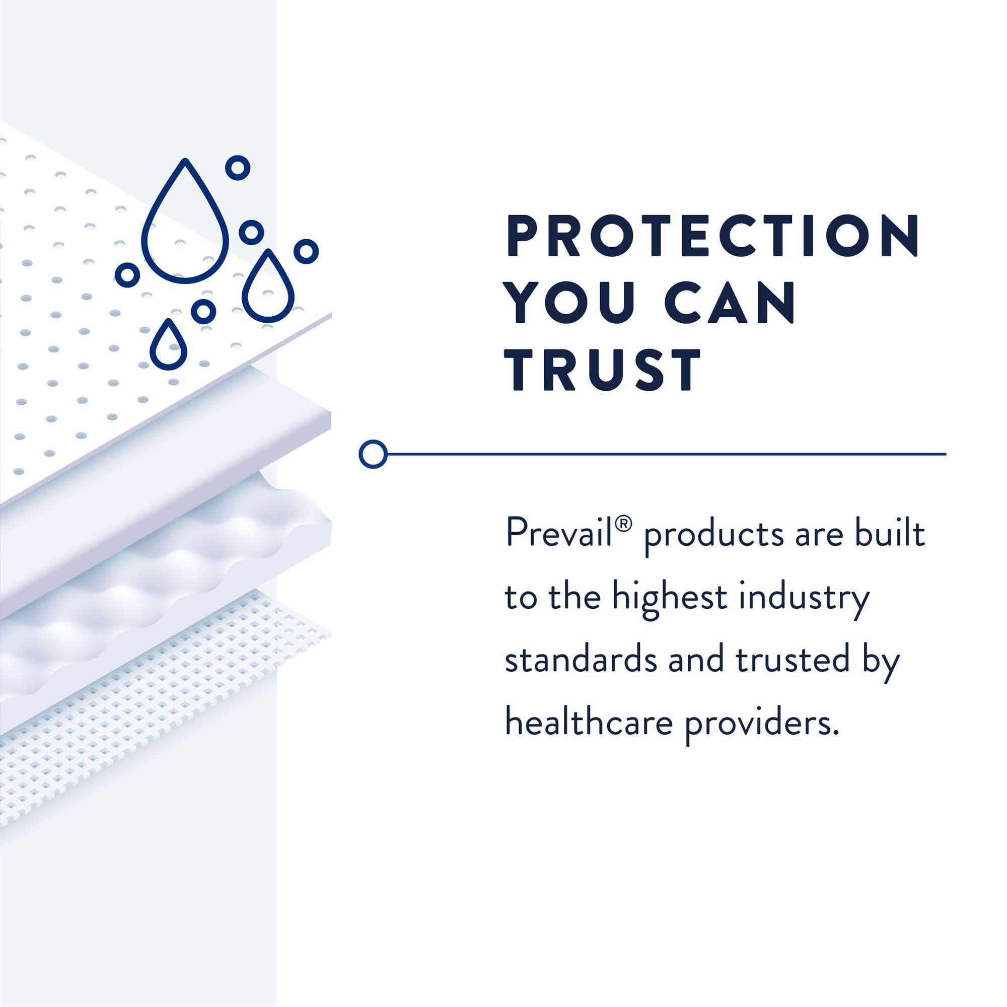 Prevail® Daily Pant Liners Moderate Absorbency Bladder Control Pad, 28 Inch PL-113/1