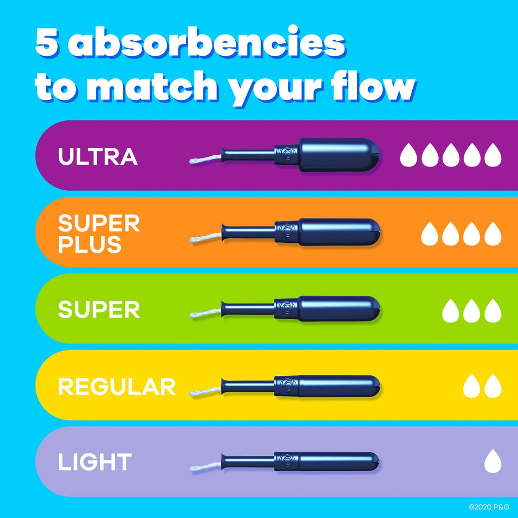 Tampax Pearl Tampons Super Absorbency Unscented 07301037908