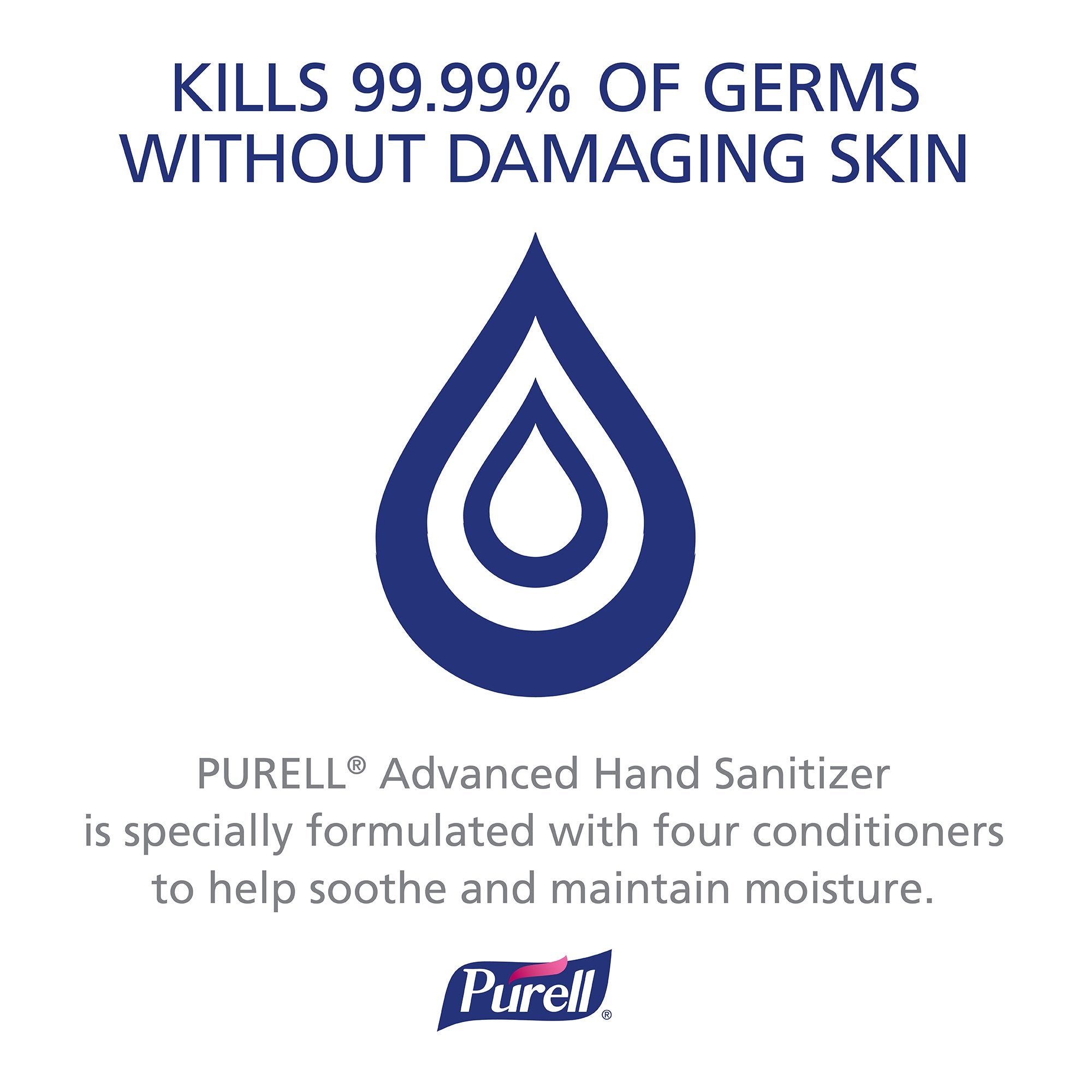Purell® Hand Sanitizing Wipes, Ethyl Alcohol Wipe Canister 9031-06