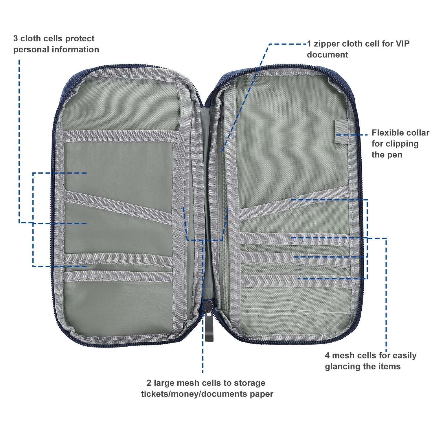 Travel Passport Wallet 12Cells Ticket ID Credit Card Holder Water Repellent Documents Phone Organizer Zipper Case Business Trip Daily Use