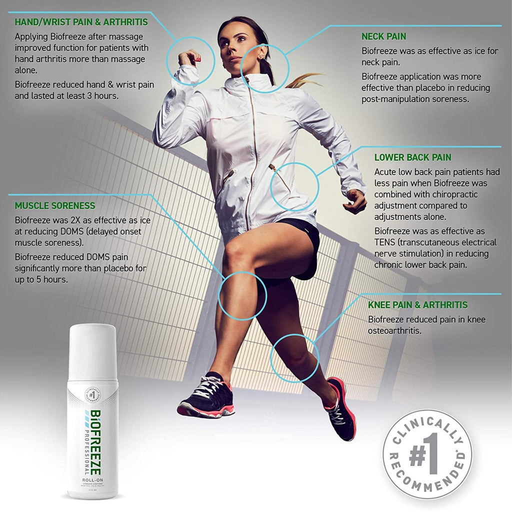 Biofreeze Professional 5% Menthol Topical Pain Relief Gel, 3-ounce roll-on RKT3209978