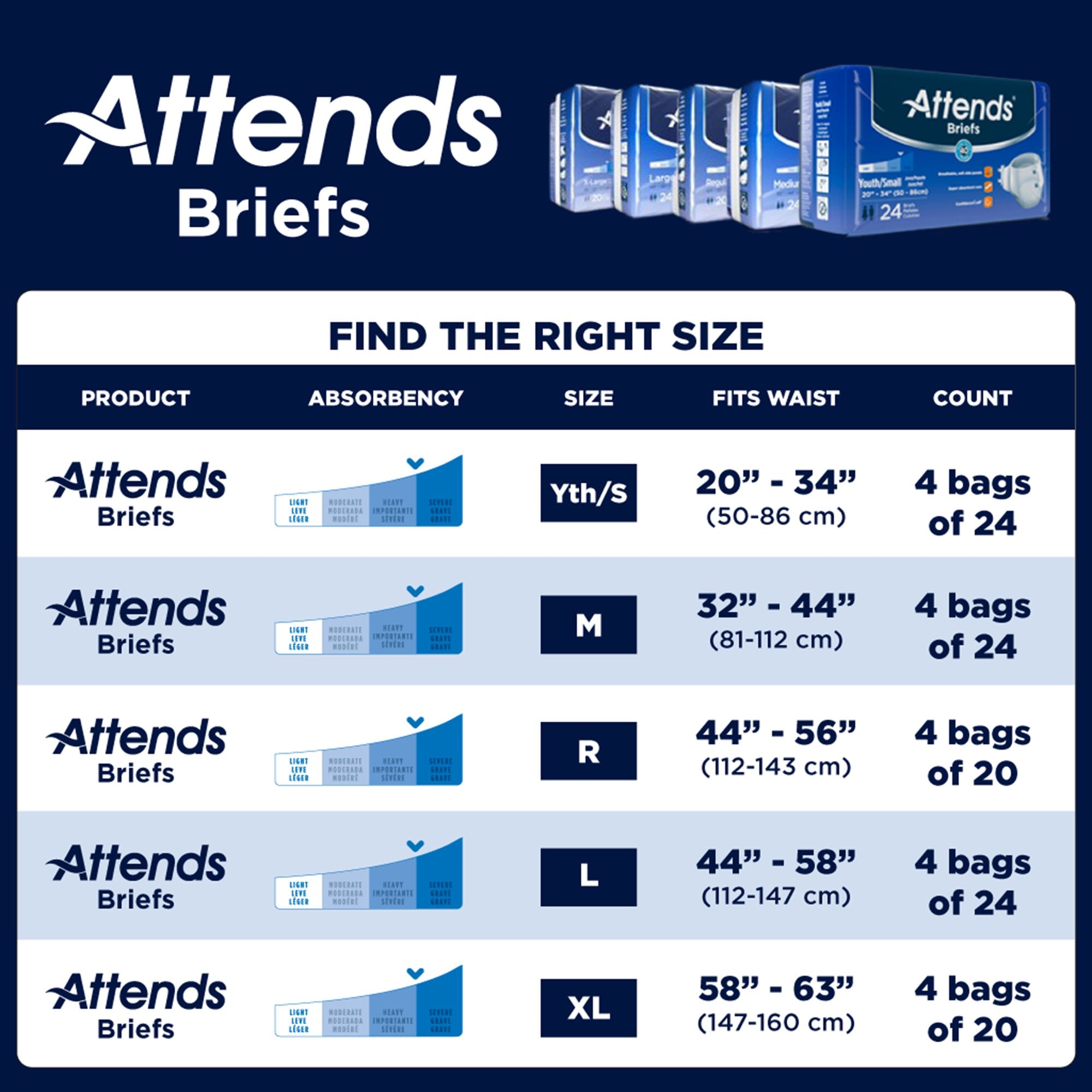 Attends® Briefs Youth/Small DD10