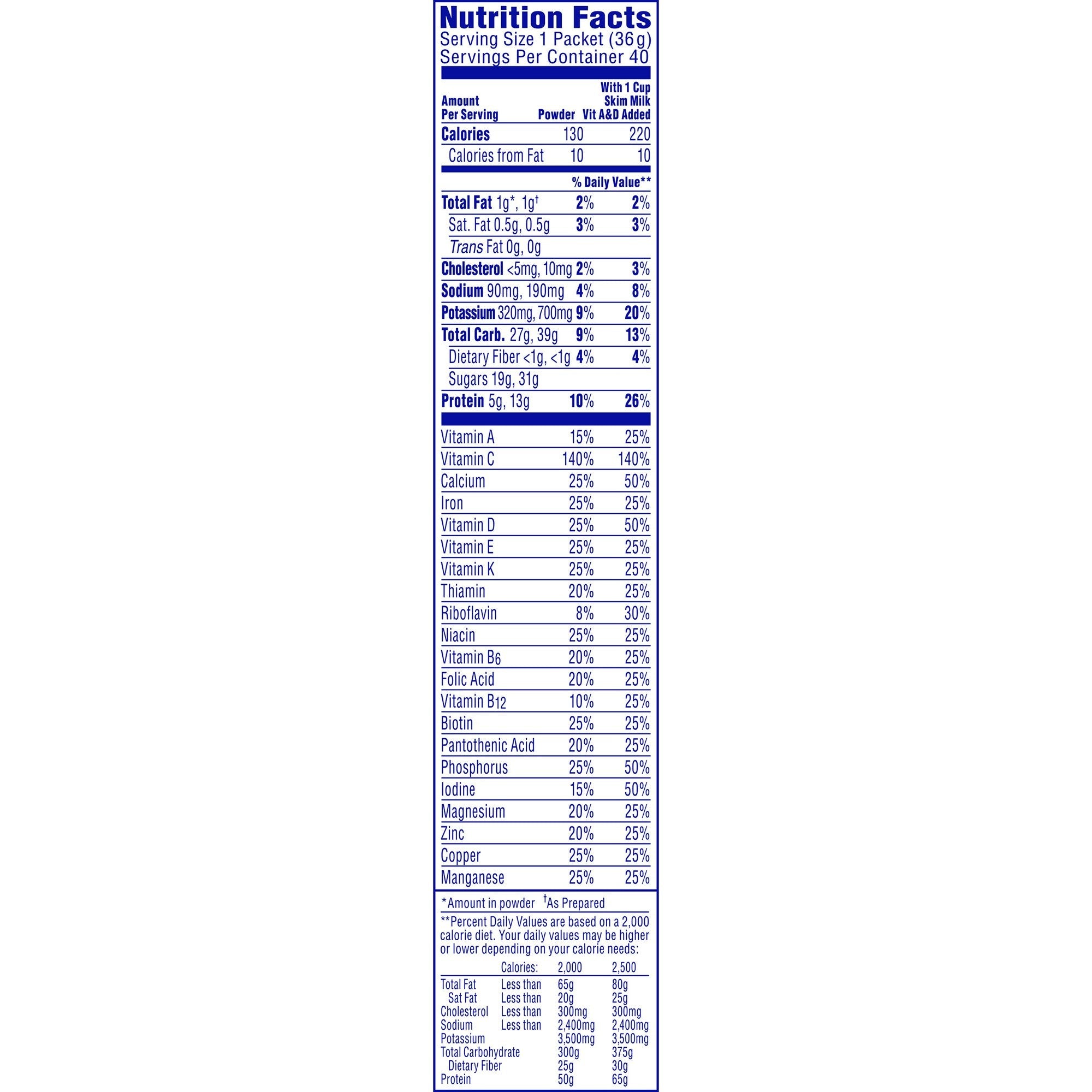 Carnation Breakfast Essentials® Chocolate Nutritional Drink 10050000530325