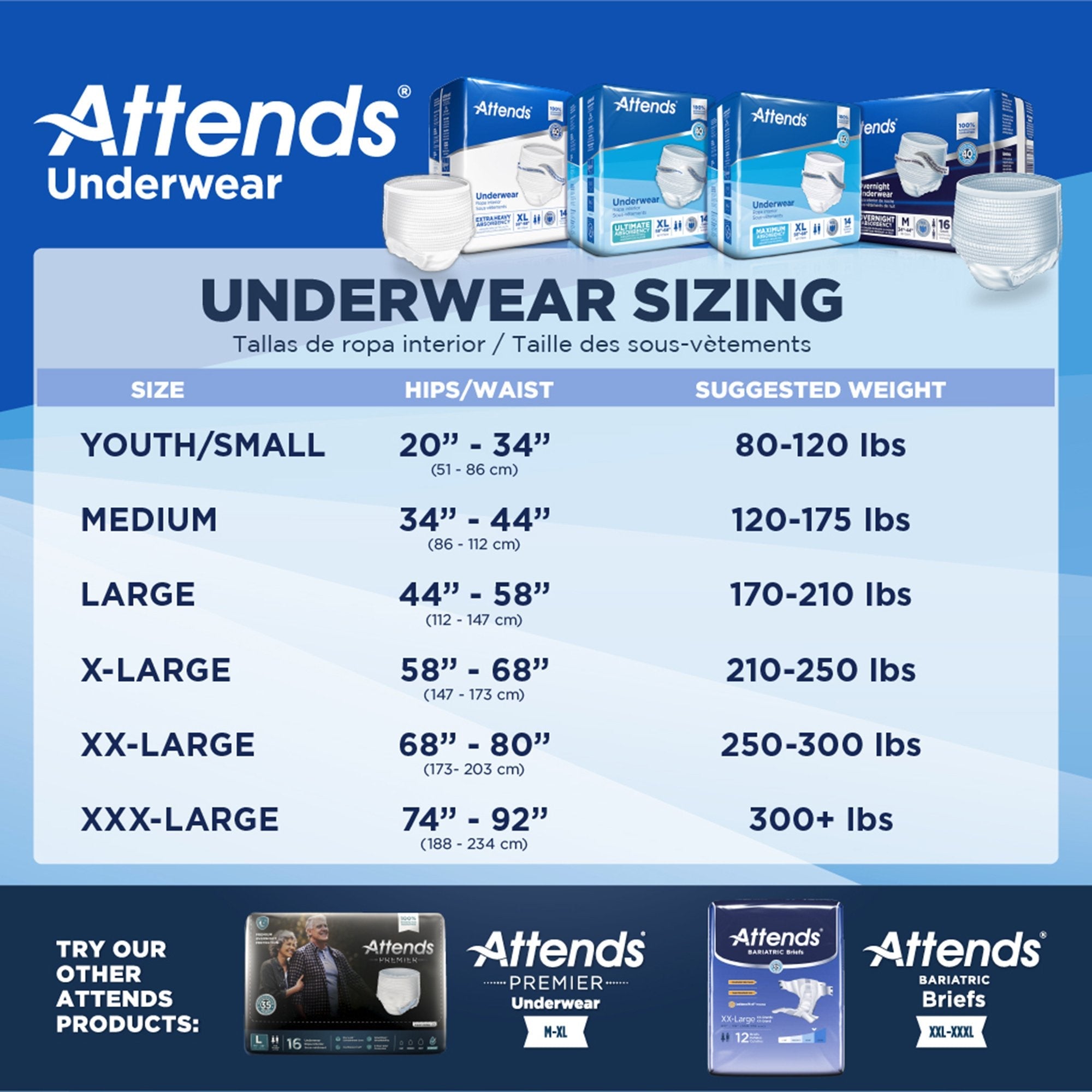 Attends® Bariatric Ultimate Absorbent Underwear, 3X-Large AU60