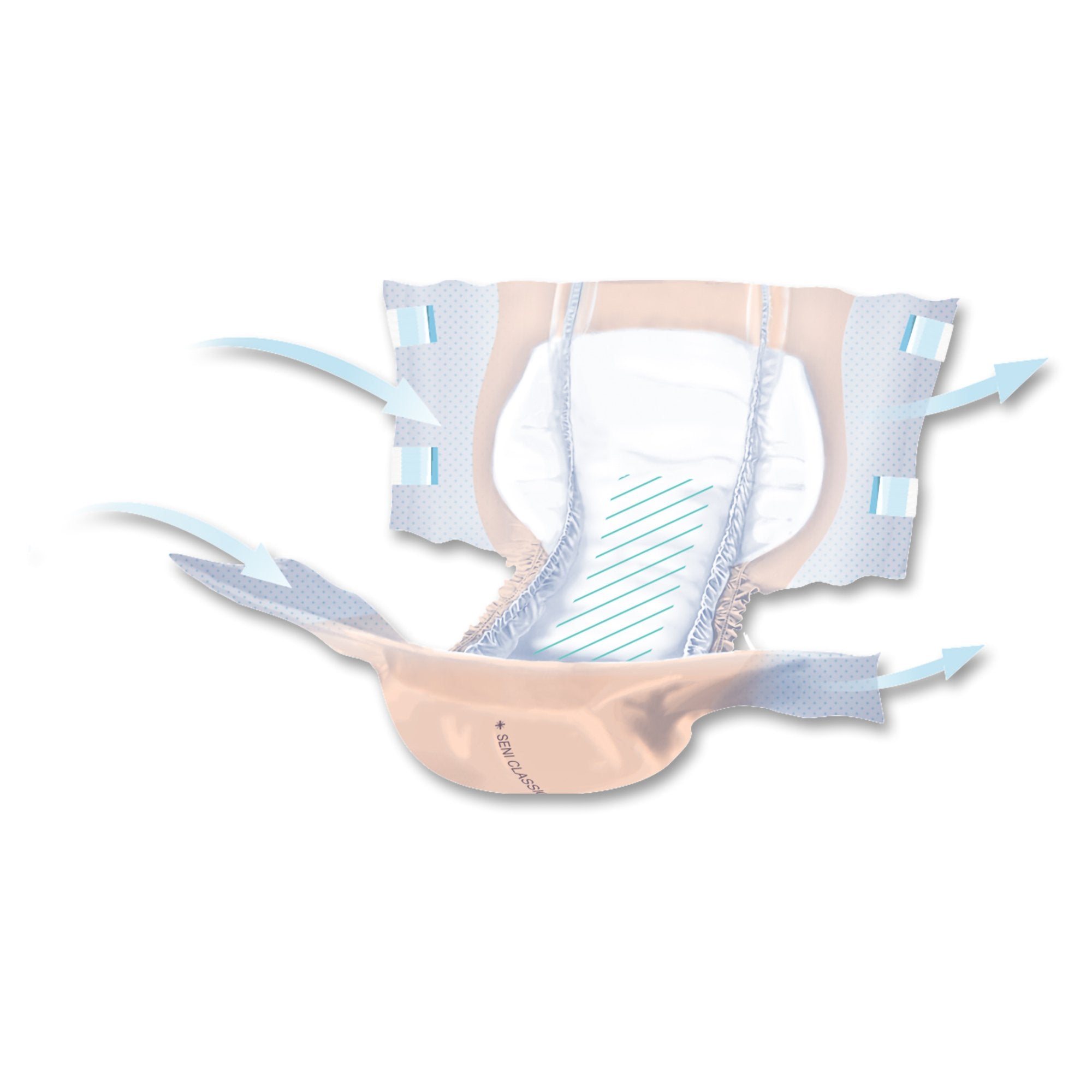Seni® Classic Plus Moderate to Heavy Absorbency Incontinence Brief, Extra Large S-XL25-BC2