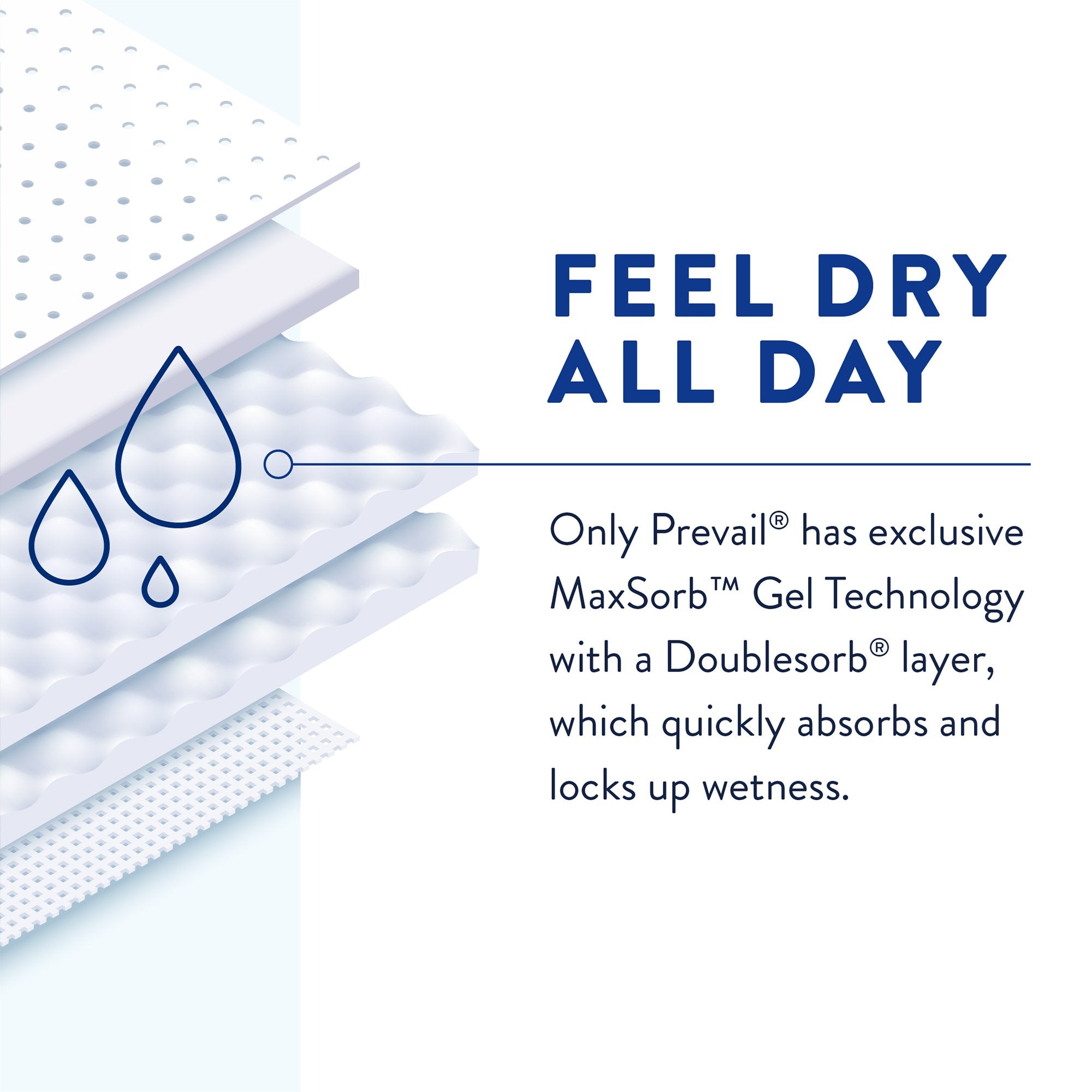 Prevail Air™ Stretchable Ultimate Plus Absorbency Briefs, Size 2 PVBNG-013CA