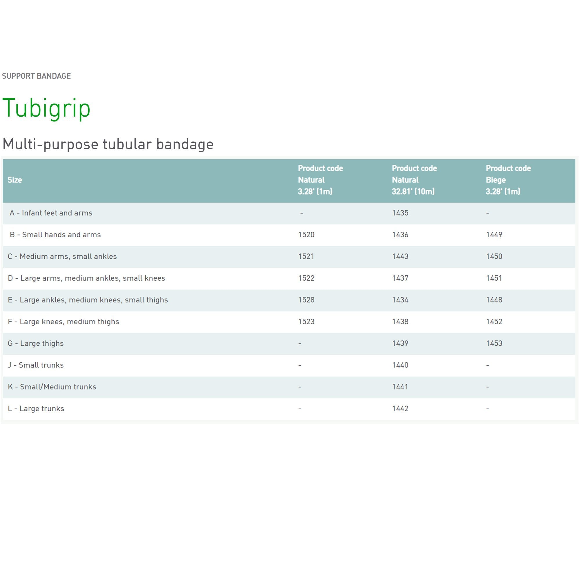 Tubigrip® Pull On Elastic Tubular Support Bandage, 1 Meter, Size C 1521