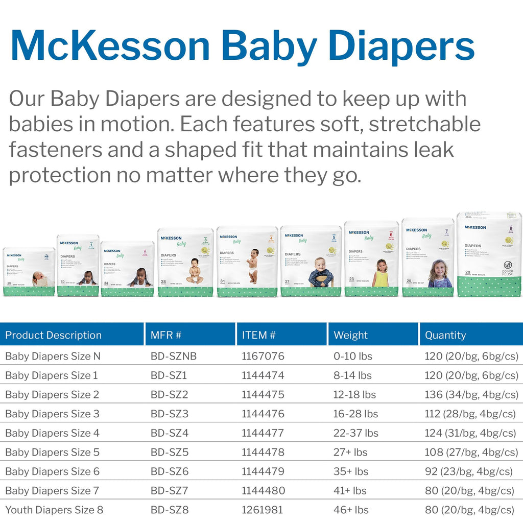 McKesson Baby Diaper, Size 4 BD-SZ4