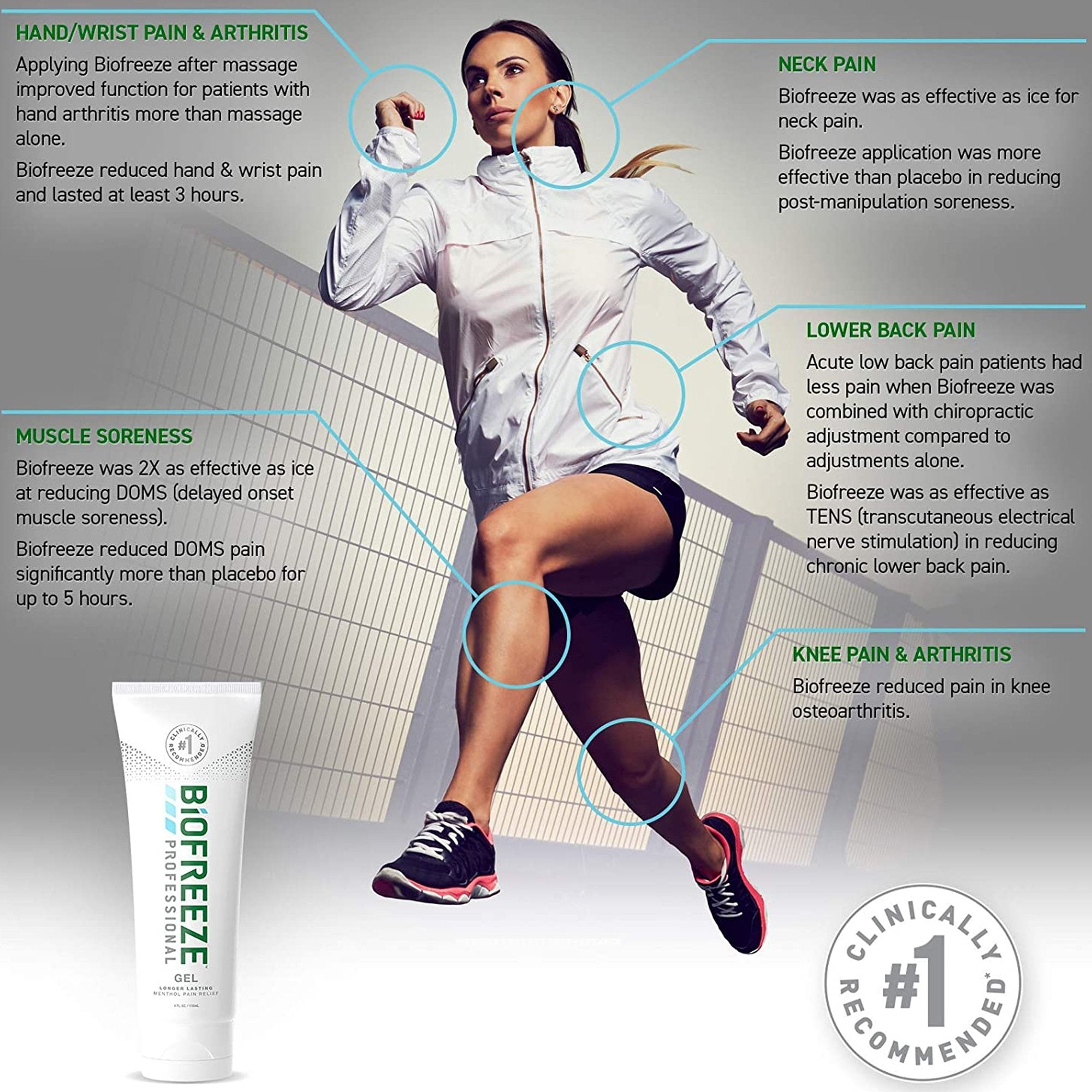 Biofreeze® Professional Pain Relieving Gel, 4-ounce tube RKT3209975