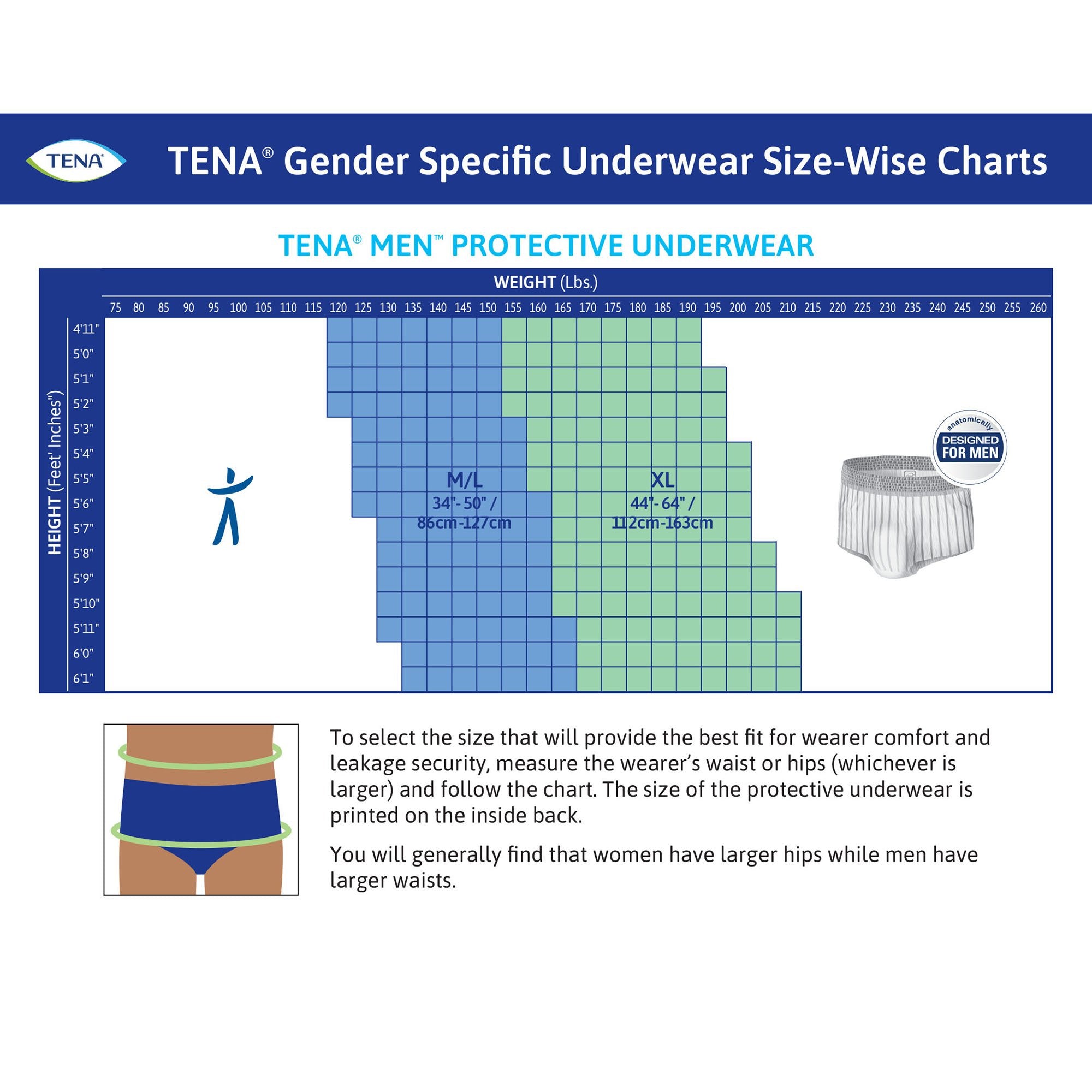 Tena® ProSkin™ Maximum Absorbent Underwear for Men, Large 73530