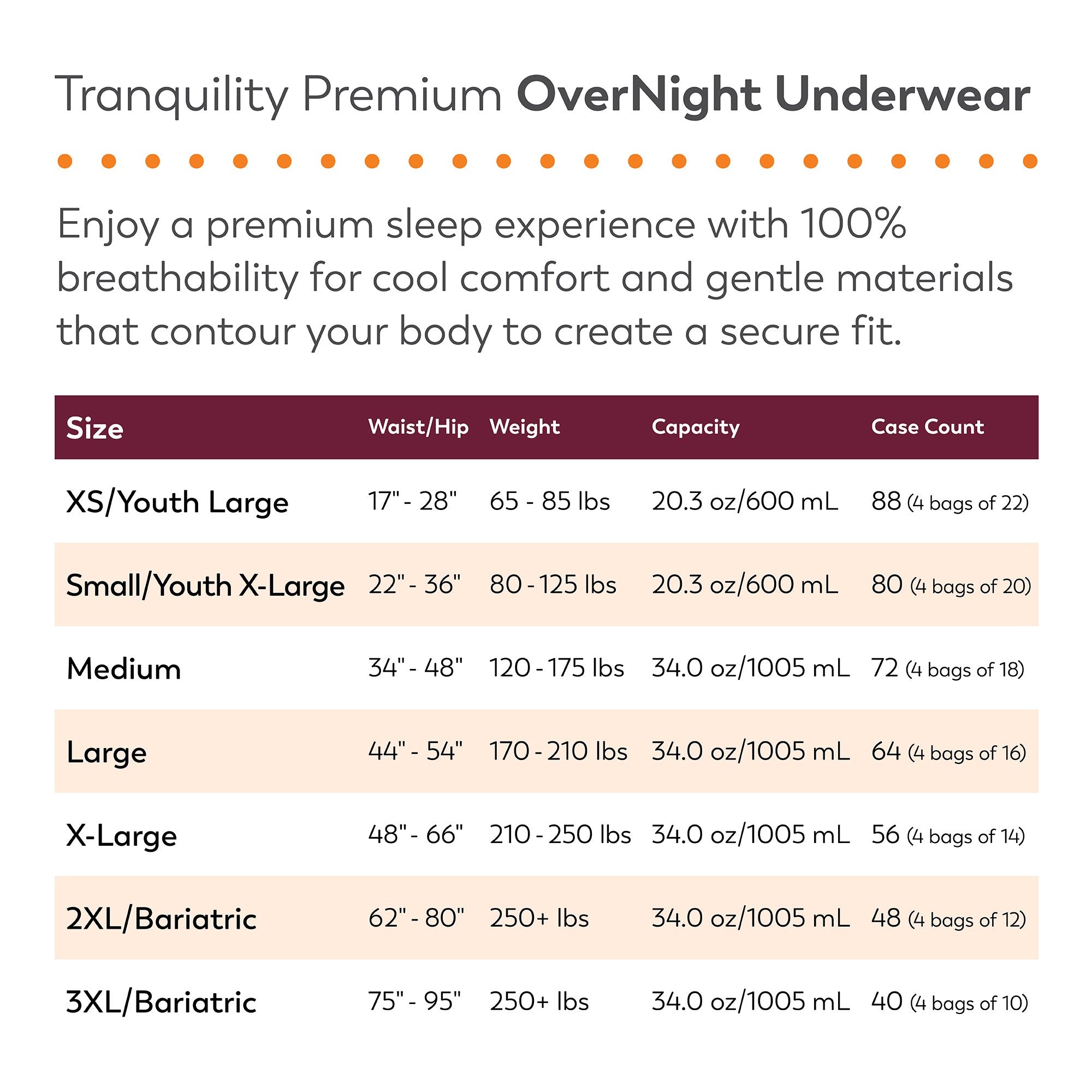 Tranquility Premium OverNight Disposable Absorbent Underwear, XS 2113