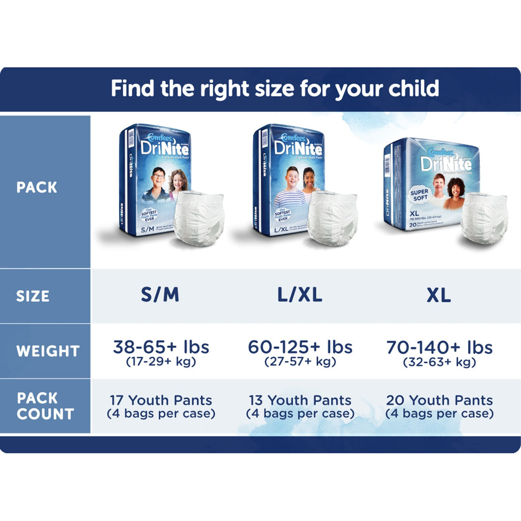Comfees® DriNite® Juniors Absorbent Underwear, Small / Medium CMF-YSM