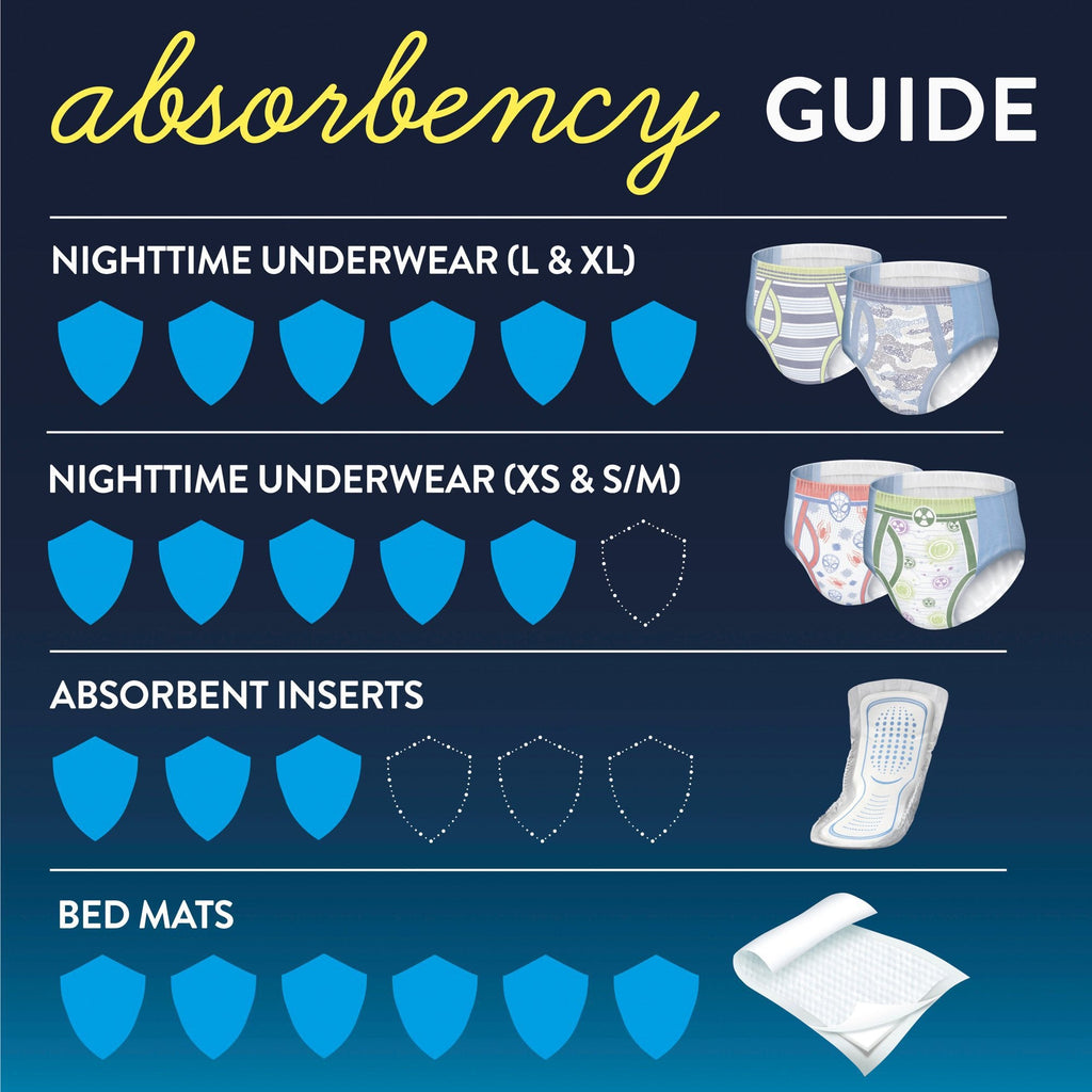 GoodNites® Absorbent Underwear, Large 53362