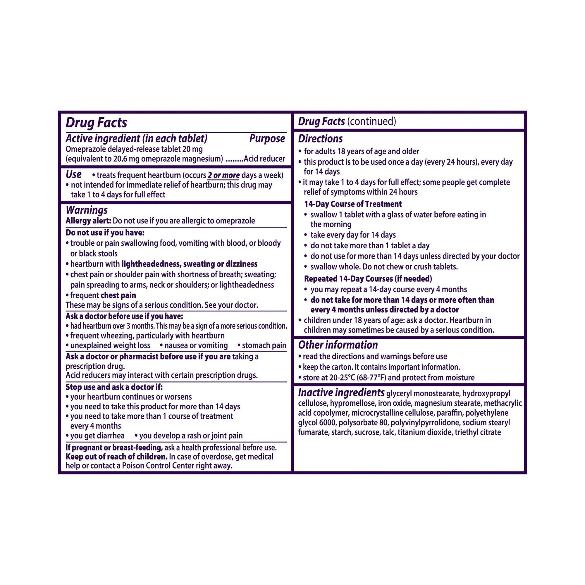 Prilosec OTC® Omeprazole 20 mg Acid Reducer Tablets 37000045502
