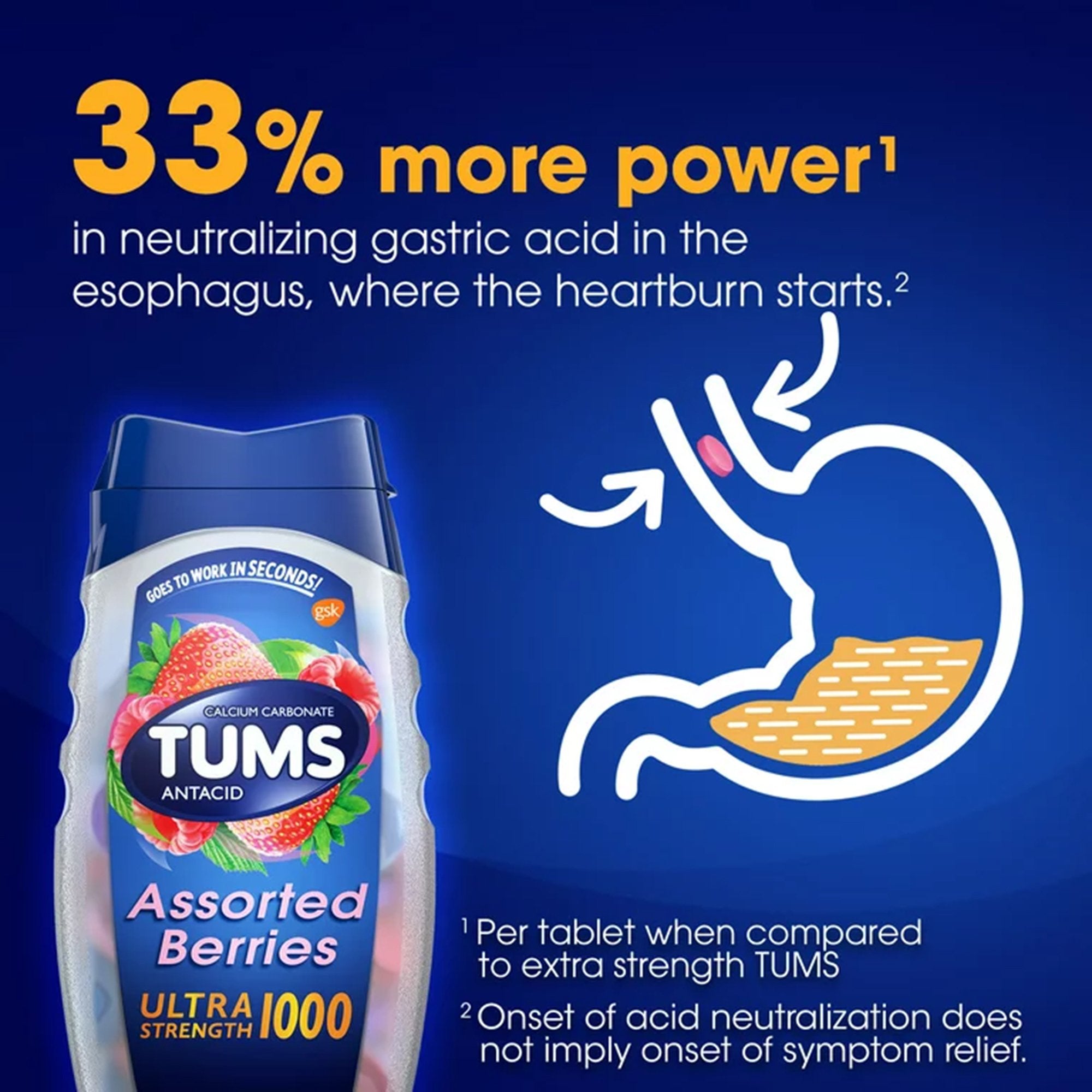 Tums Ultra Strength 1000 Antacid Chewable Tablets, Assorted Berries 00135018102