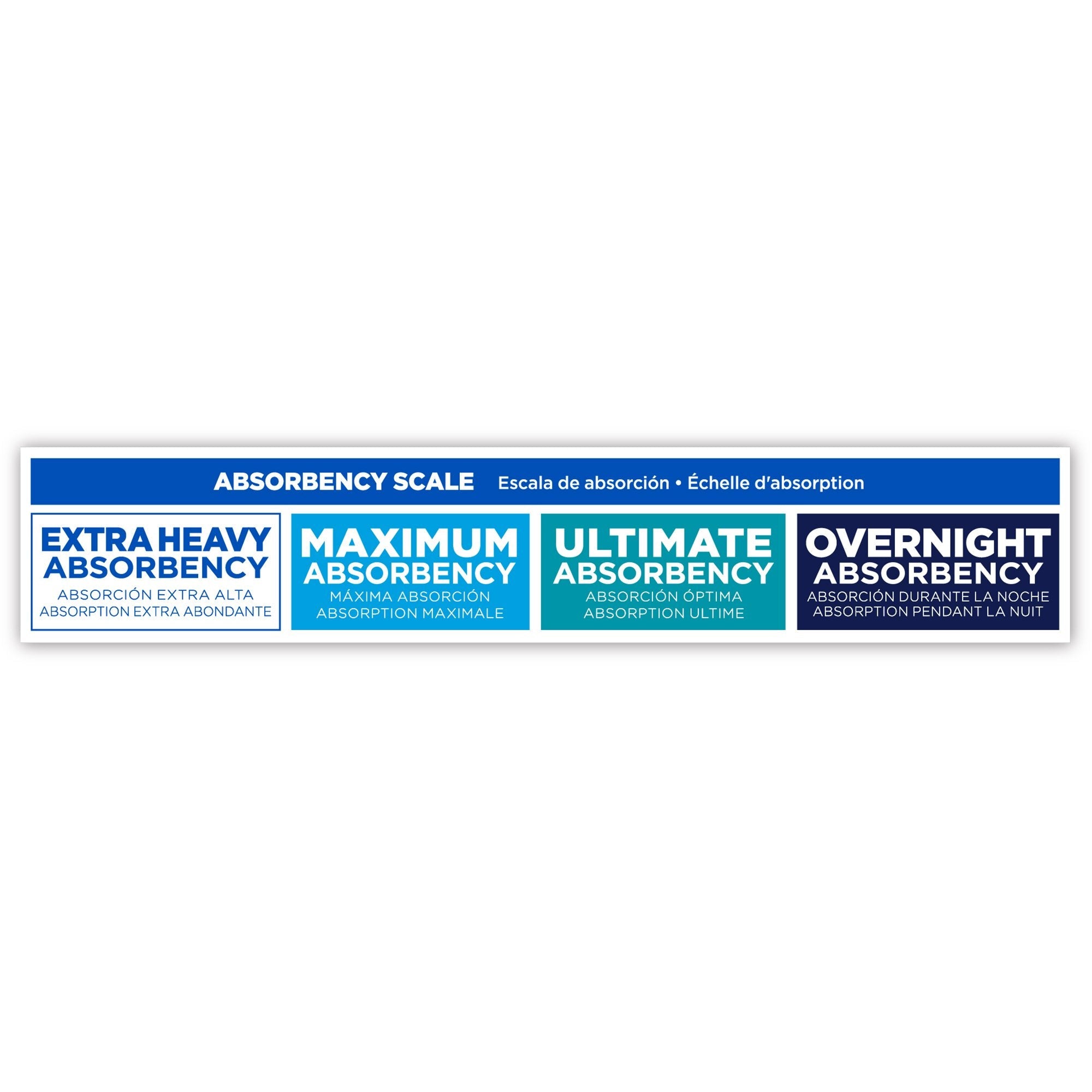 Attends® Bariatric Ultimate Absorbent Underwear, 3X-Large AU60