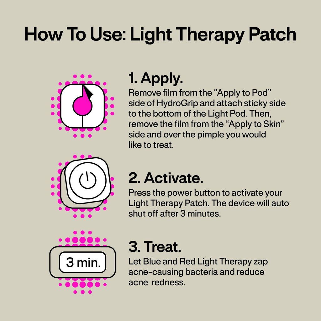 Acne Light Therapy Patch Kit lab ACPOD