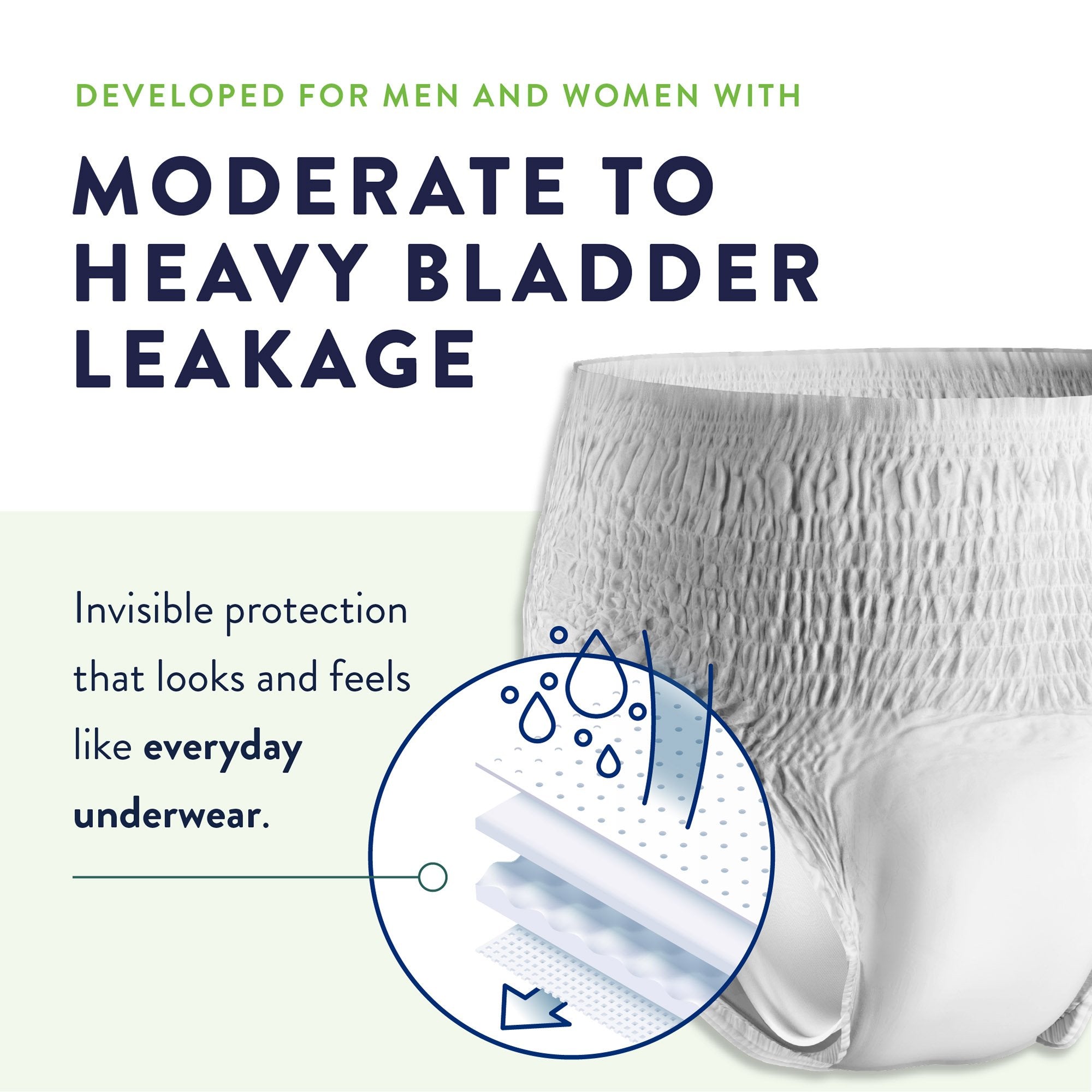 Prevail® Daily Underwear Extra Absorbent Underwear, Large PV-513