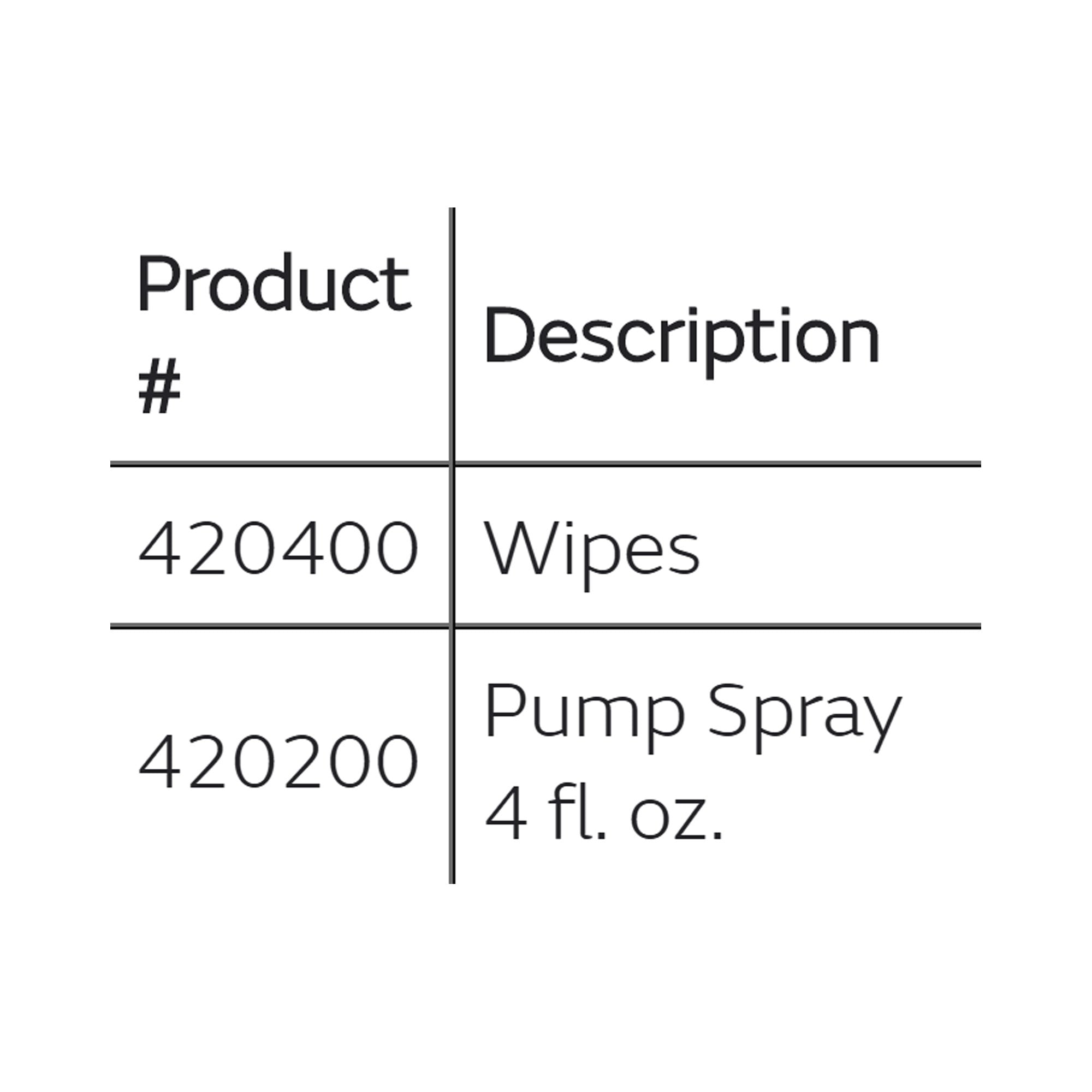 SKIN-PREP™ Skin Prep Spray, 4 oz. 420200