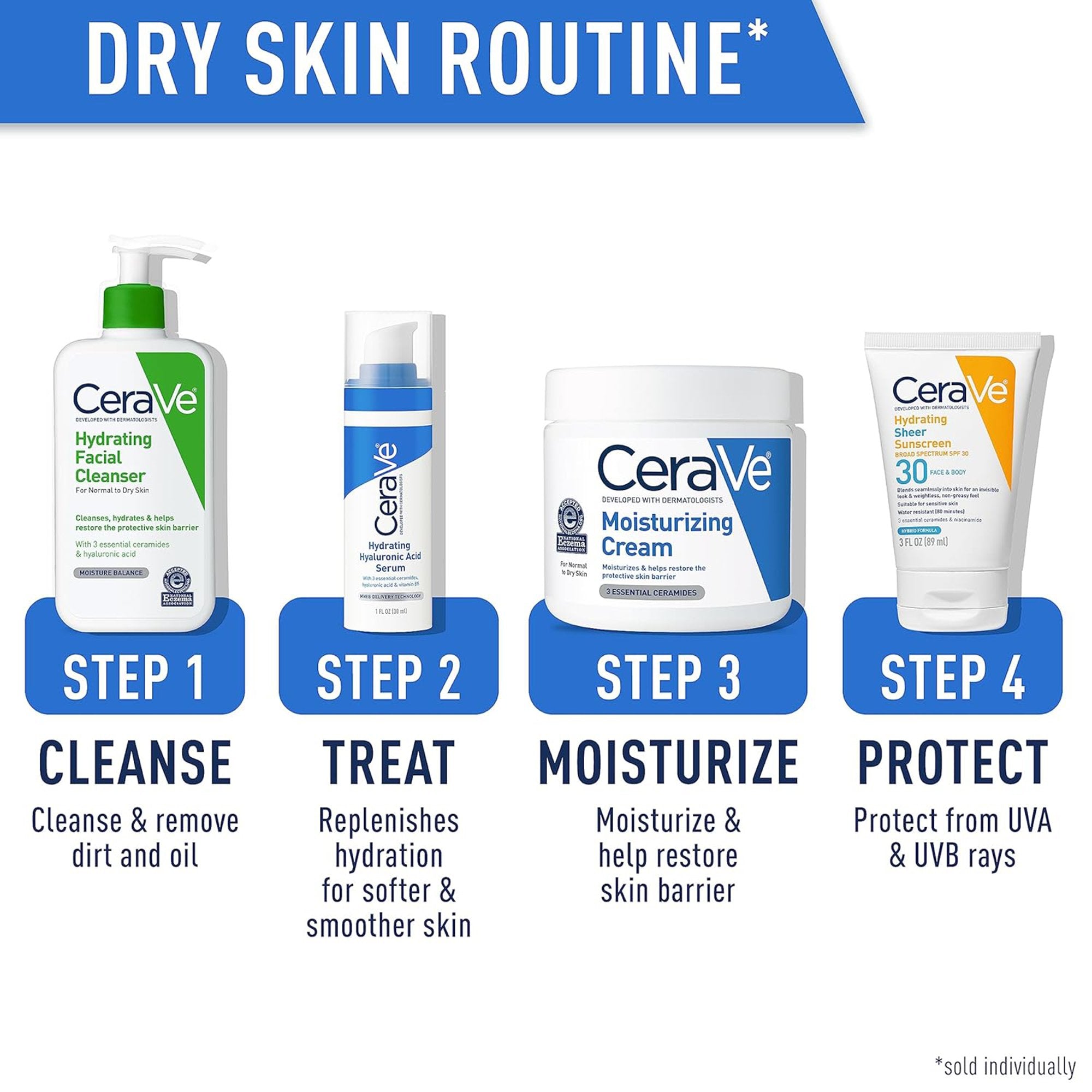 Facial Cleanser CeraVe® Hydrating Lotion 16 oz. Pump Bottle Unscented 60600053767