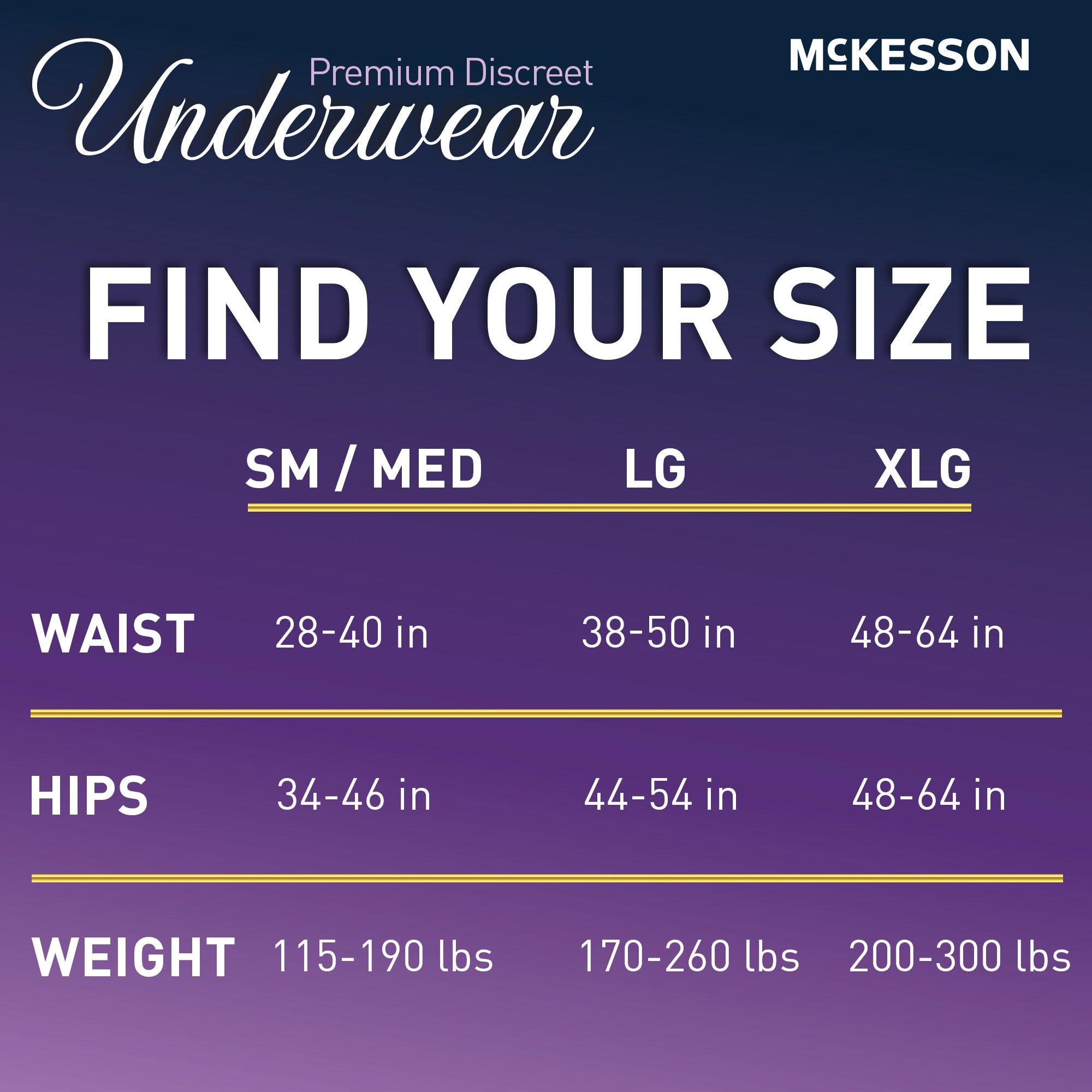 McKesson Premium Discreet Underwear for Women, Heavy Absorbency, Large UWDS-LGPINK