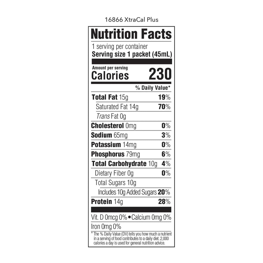 Subsitute for Benecalorie® Ready to Use Calorie and Protein Food Enhancer, 1.5-ounce cup 10043900282500