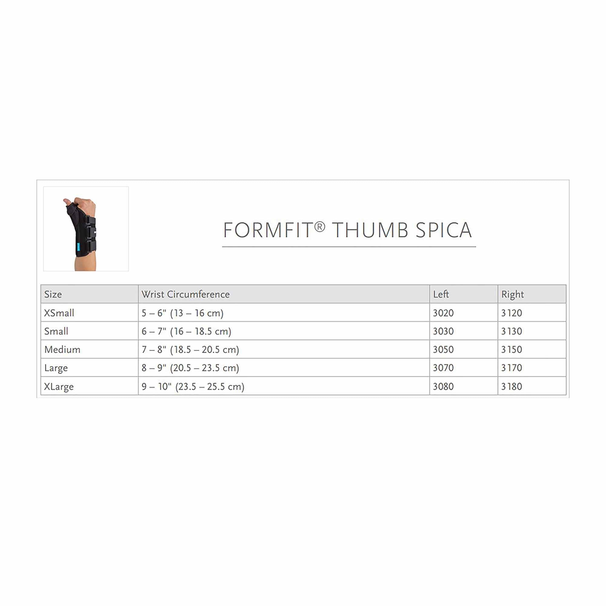 Ossur Formfit® Right Wrist Brace with Thumb Spica, Medium 3150