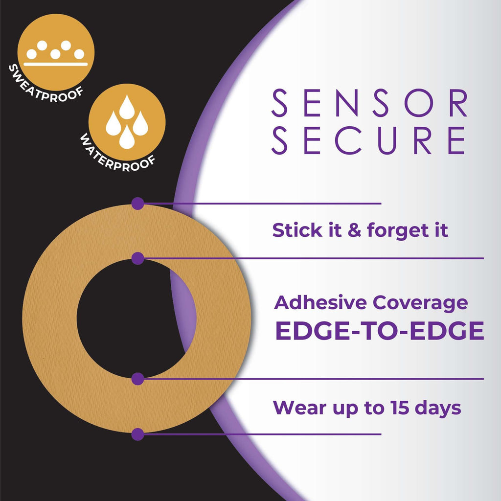 Sensor Overpatch CoverGuard For FreeStyle Libre 3 101-100T