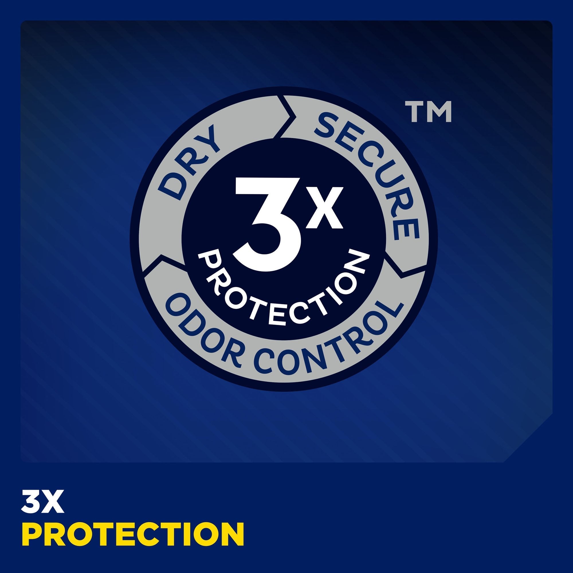Tena® Men™ Super Plus Protective Underwear, Small / Medium 81780