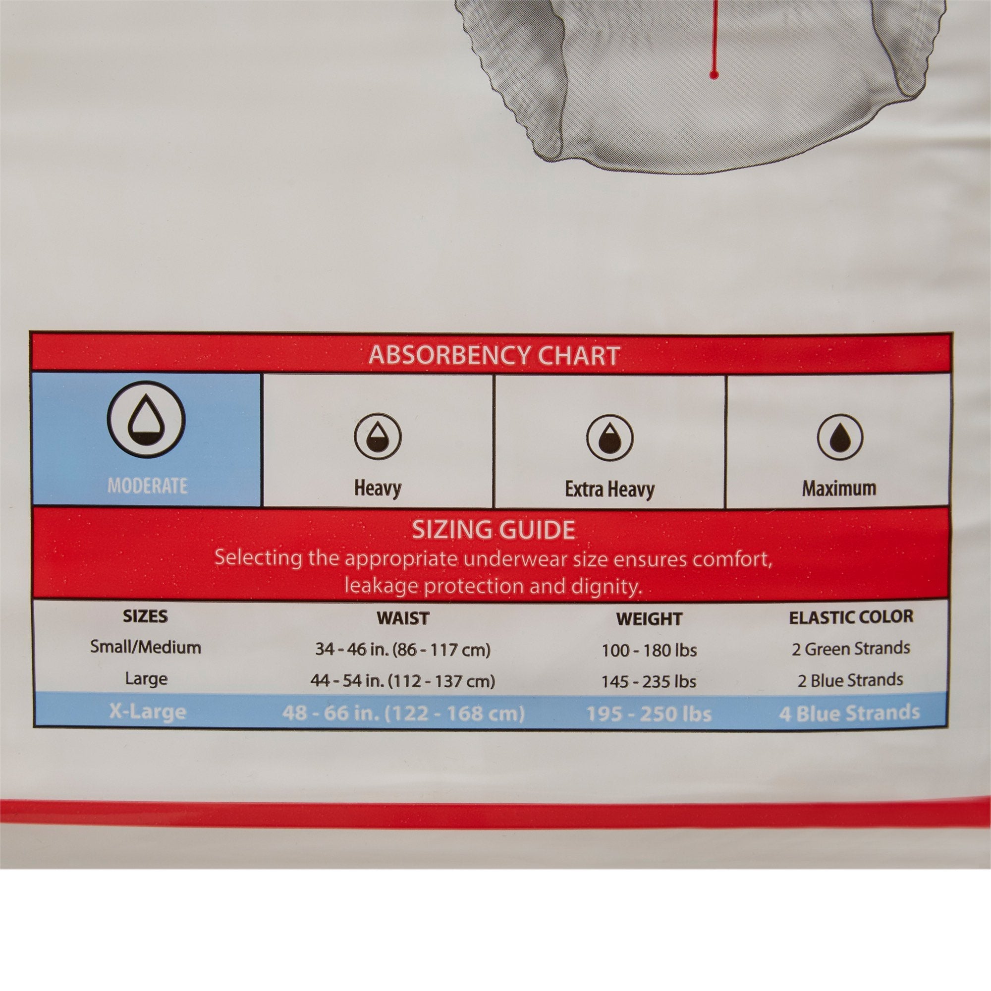 Sure Care™ Extra Moderate Absorbency Incontinence Underwear, X-Large 1850A