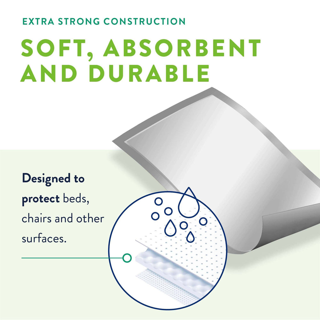 Prevail® Total Care™ Super Absorbent Polymer Underpad, 30 x 36 Inch UP-425