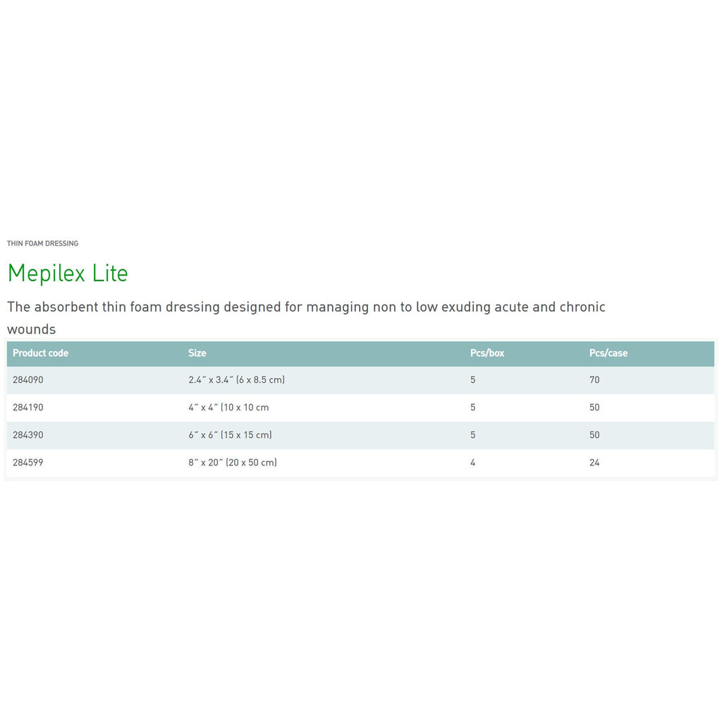 Mepilex® Lite Soft Silicone Foam Dressing, 20 x 50 Centimeter 284599