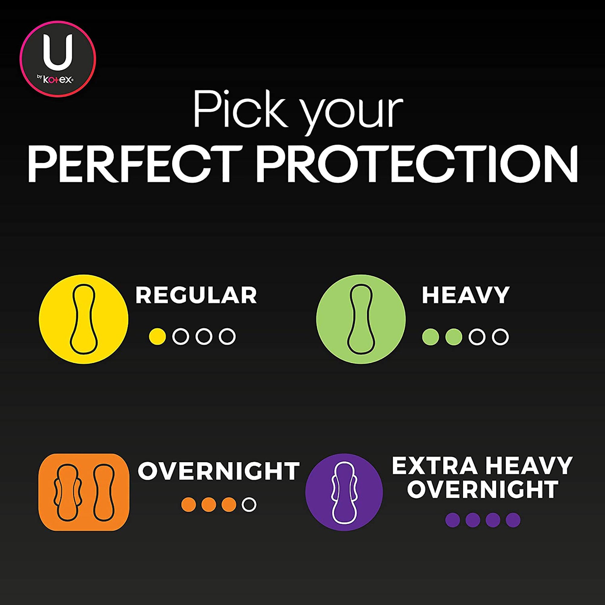 Rebranded Packaging for U by Kotex® Security® Maxi Pad, Heavy Absorbency 03906