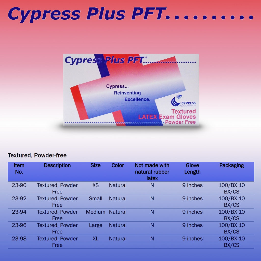 Cypress Plus® PFT Latex Exam Glove, Medium, Ivory 23-94